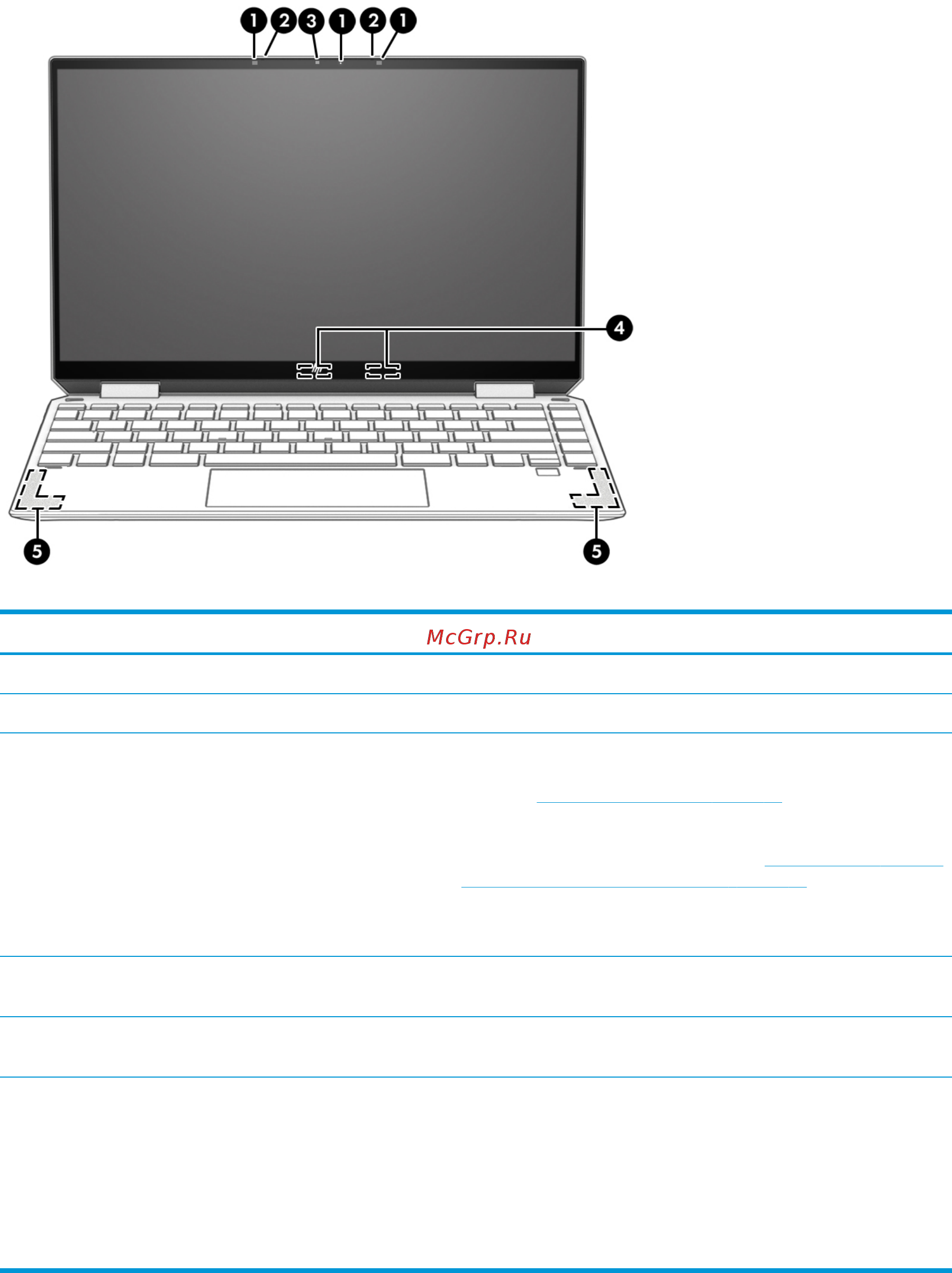 HP Pavilion x360 14-dh1011ur 1E1V2EA [21/85] Дисплей 9