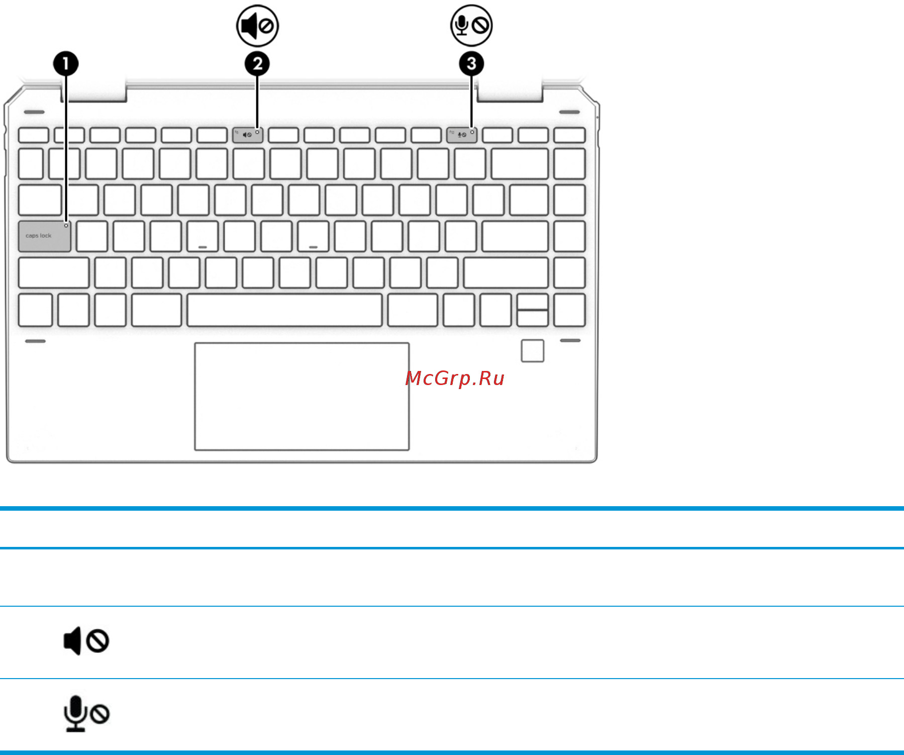 HP Pavilion x360 14-dh1011ur 1E1V2EA [23/85] Область клавиатуры 11