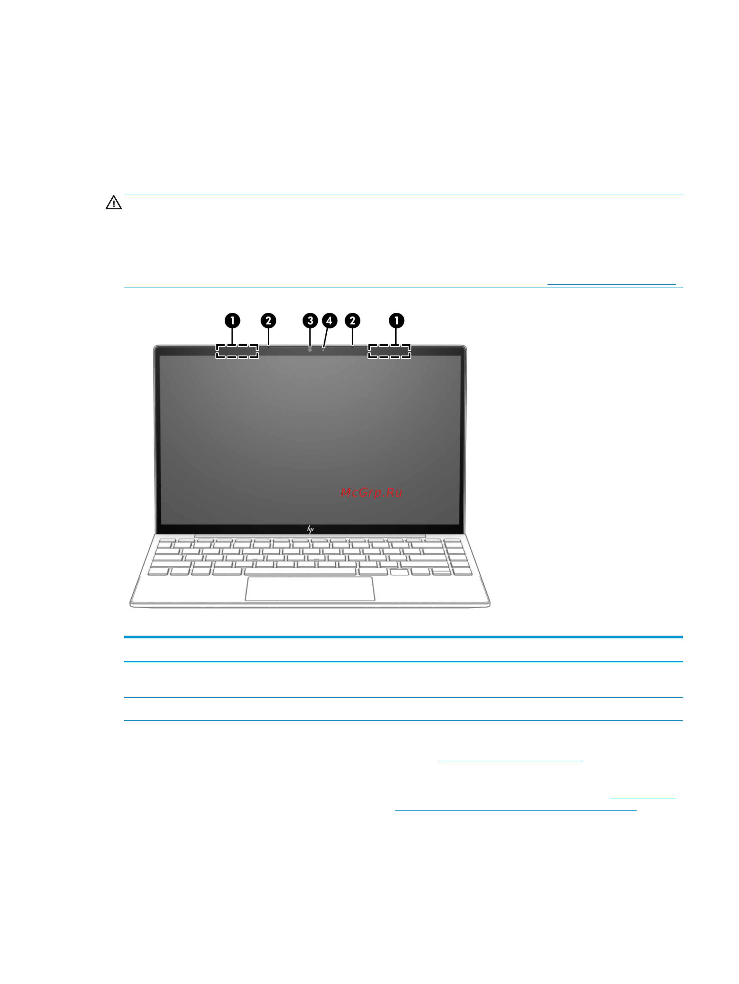 HP ENVY 13-ba1010ur 2Z7S2EA [19/83] Режим сниженного синего излучения только на некоторых моделях