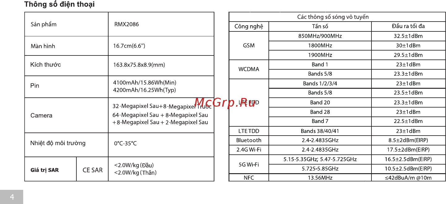 Realme X3 Super Zoom 12+256GB Glacier Blue (RMX2086) [4/29] Thông sô diên thoai