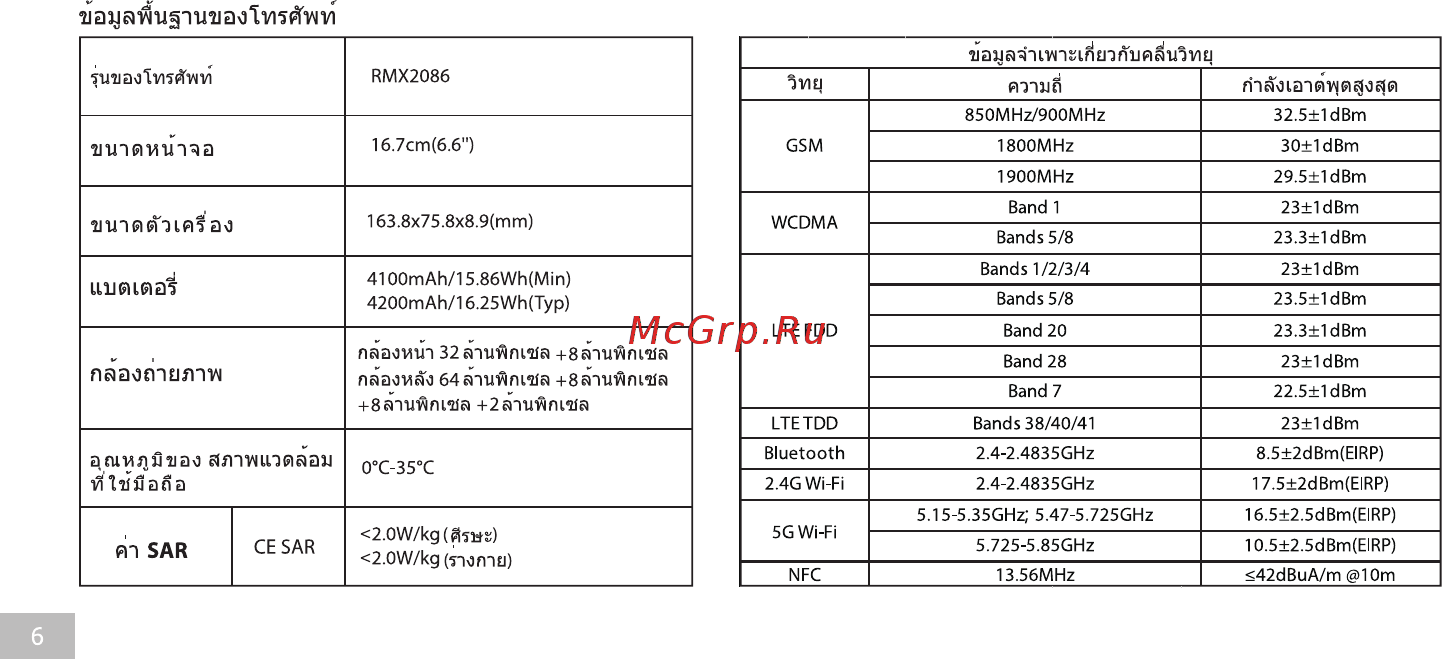 Realme X3 Super Zoom 12+256GB Glacier Blue (RMX2086) [6/29] U ay аушдтии