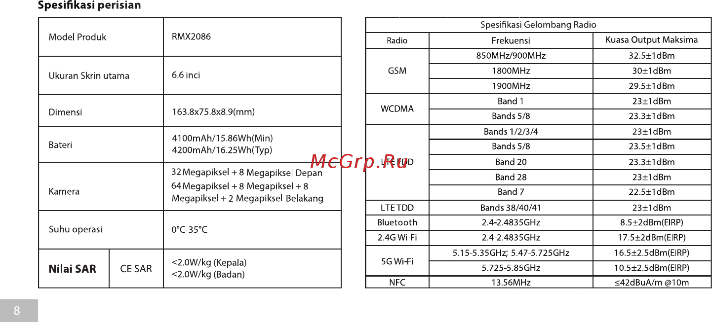 Realme X3 Super Zoom 12+256GB Glacier Blue (RMX2086) [8/29] Nilaisar