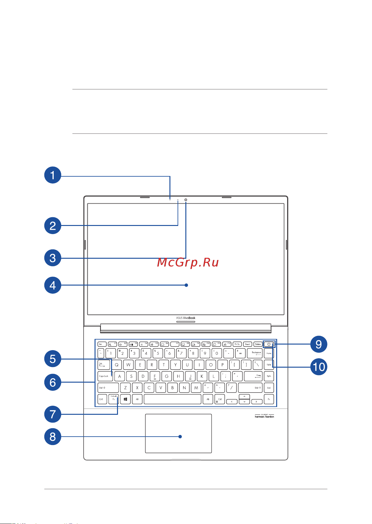 Asus VivoBook 14 K413FA-EB527T [14/92] Знакомство с ноутбуком