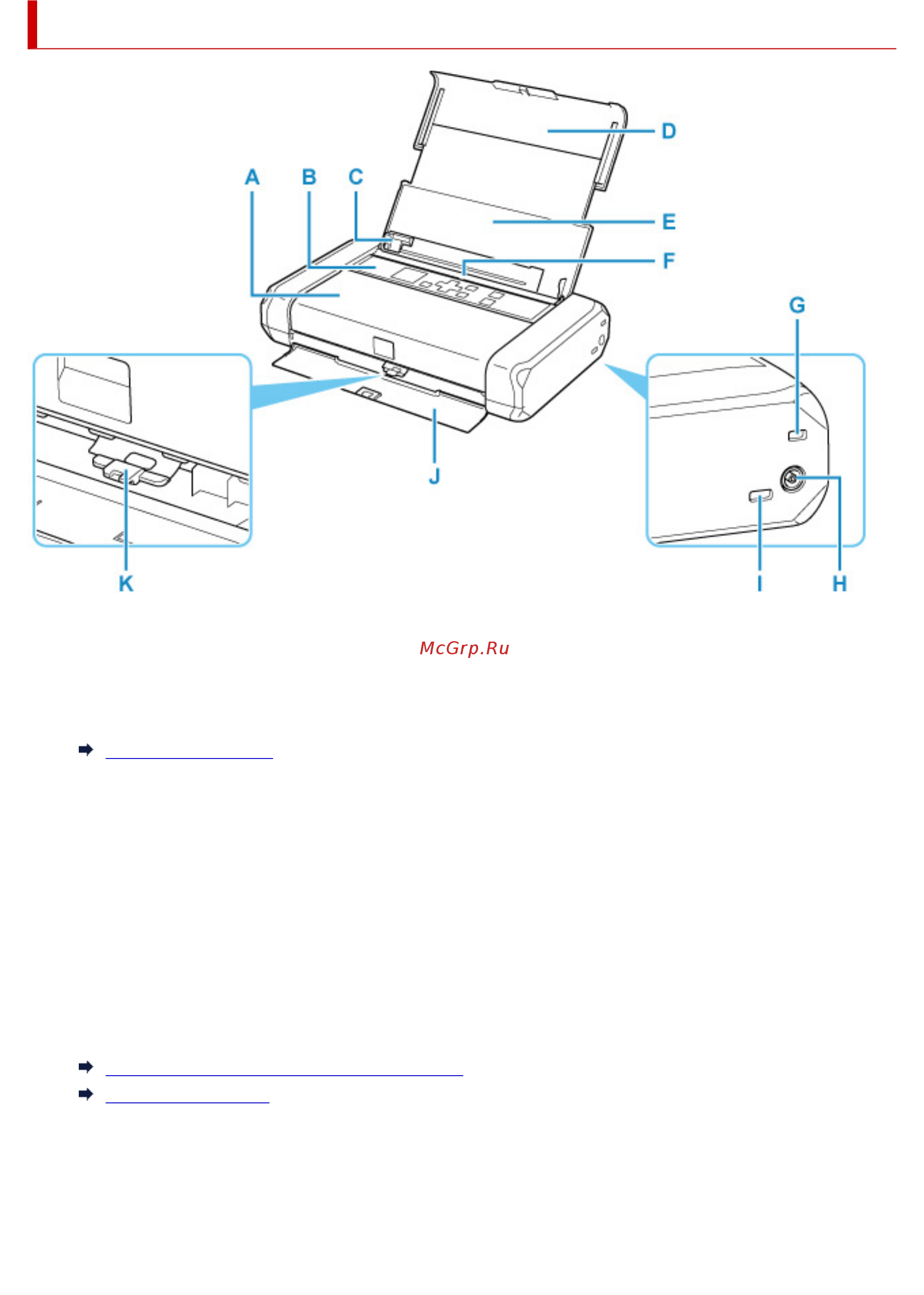 Canon PIXMA TR150 с аккумулятором [132/378] Вид спереди