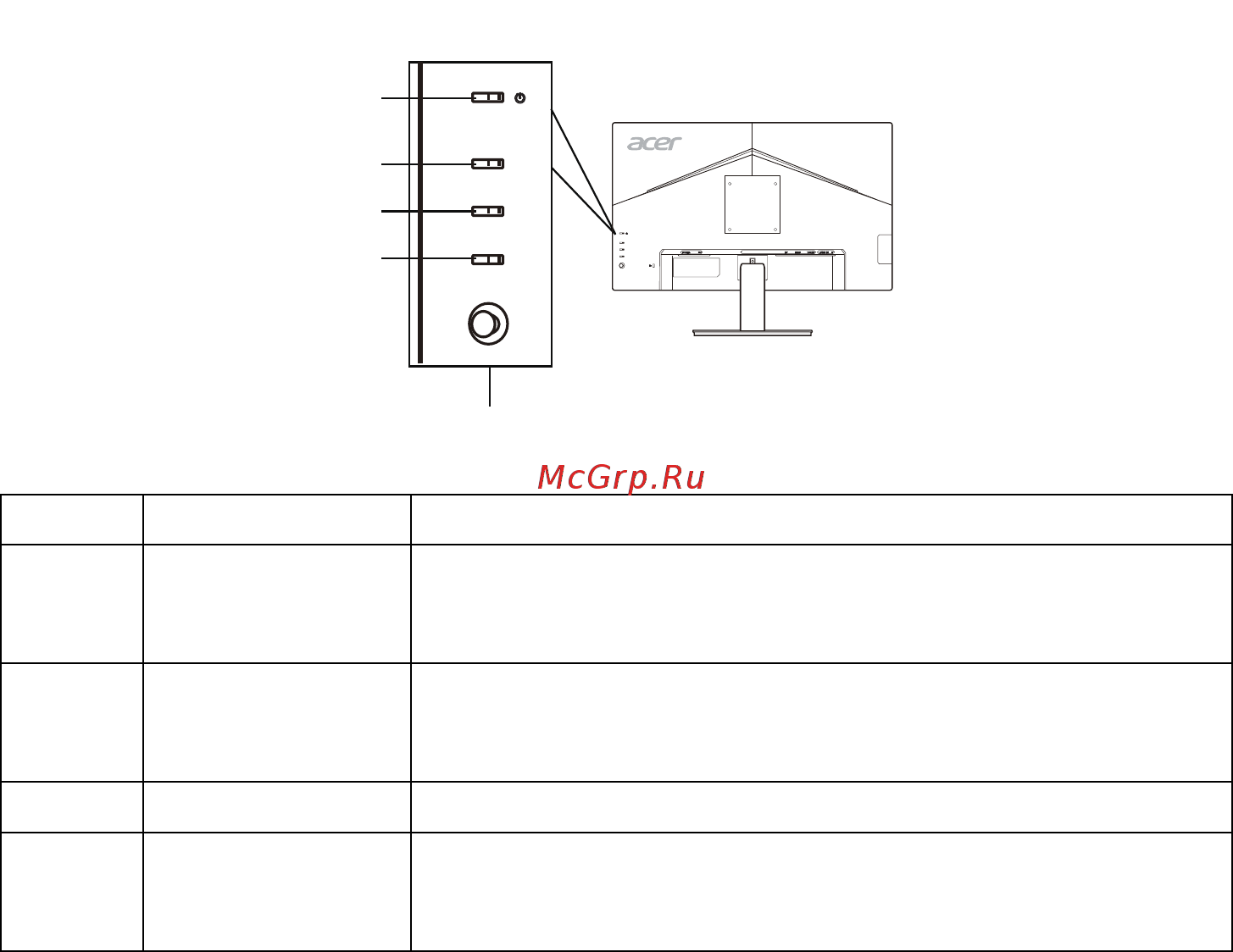 Acer V227QBI [20/35] Внешнее управление