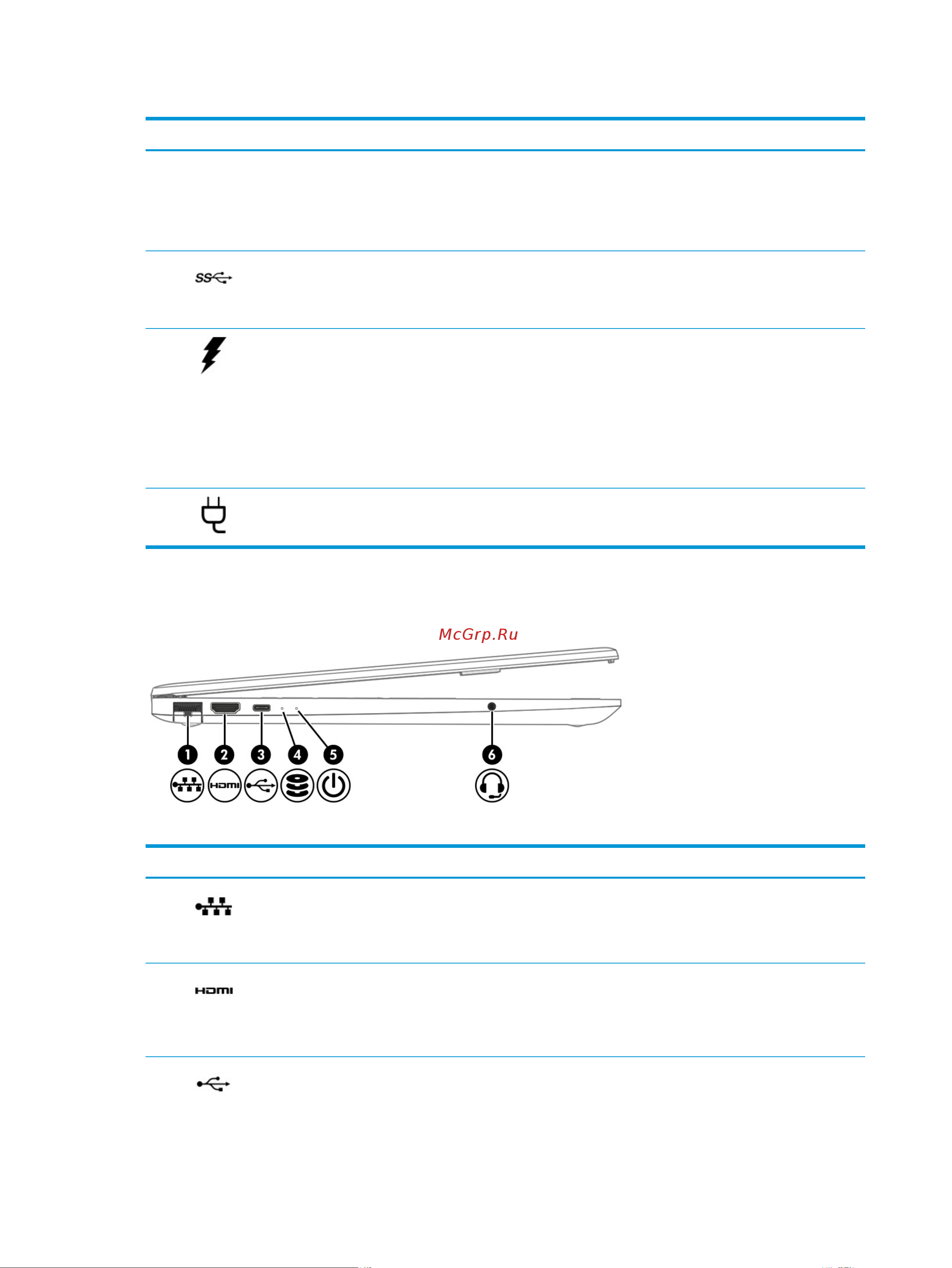 HP 15-gw0018ur 1U3D8EA [16/80] Вид слева