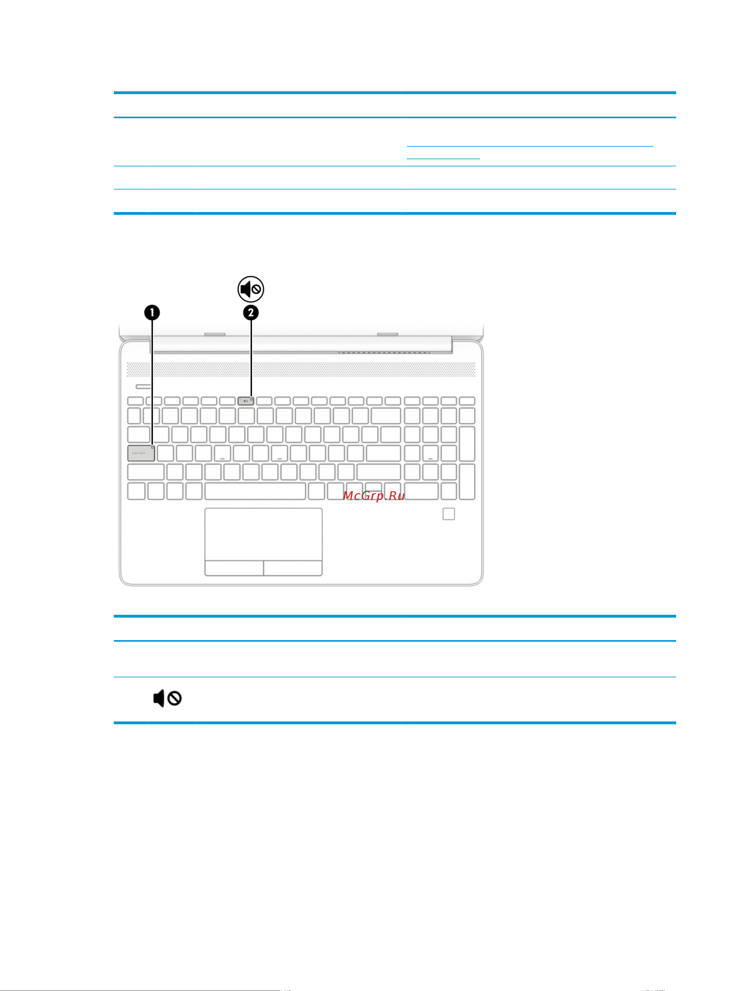 HP 15-db1231ur 1X2M2EA [20/80] Индикаторы