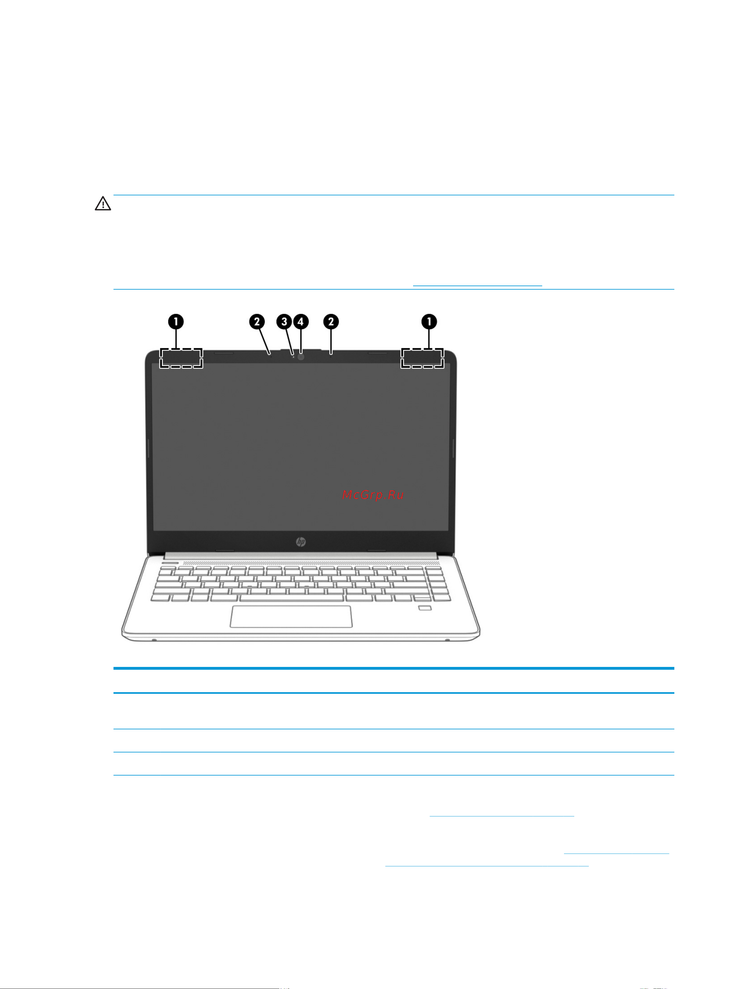 HP 14s-fq1017ur 3B3N3EA [18/82] Ваш компьютер поставляется с включенным режимом ослабления синего цвета для снижения нагрузки на глаза и повышения безопасности кроме того режим ослабления синего цвета автоматически регулирует излучение синего цвета если вы используете компьютер вечером или для чтения