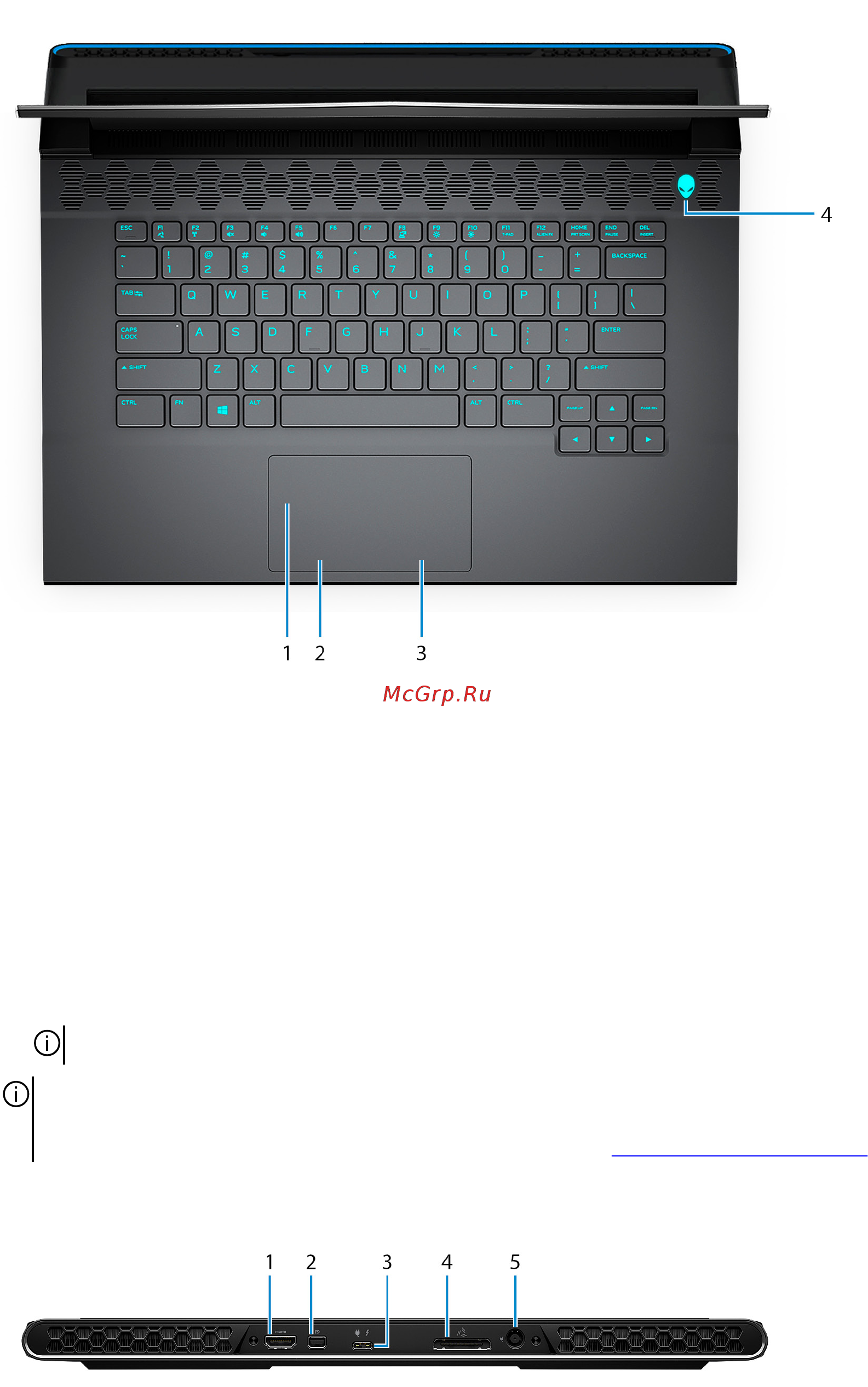 Alienware M15-7557 [7/21] Базовое представление
