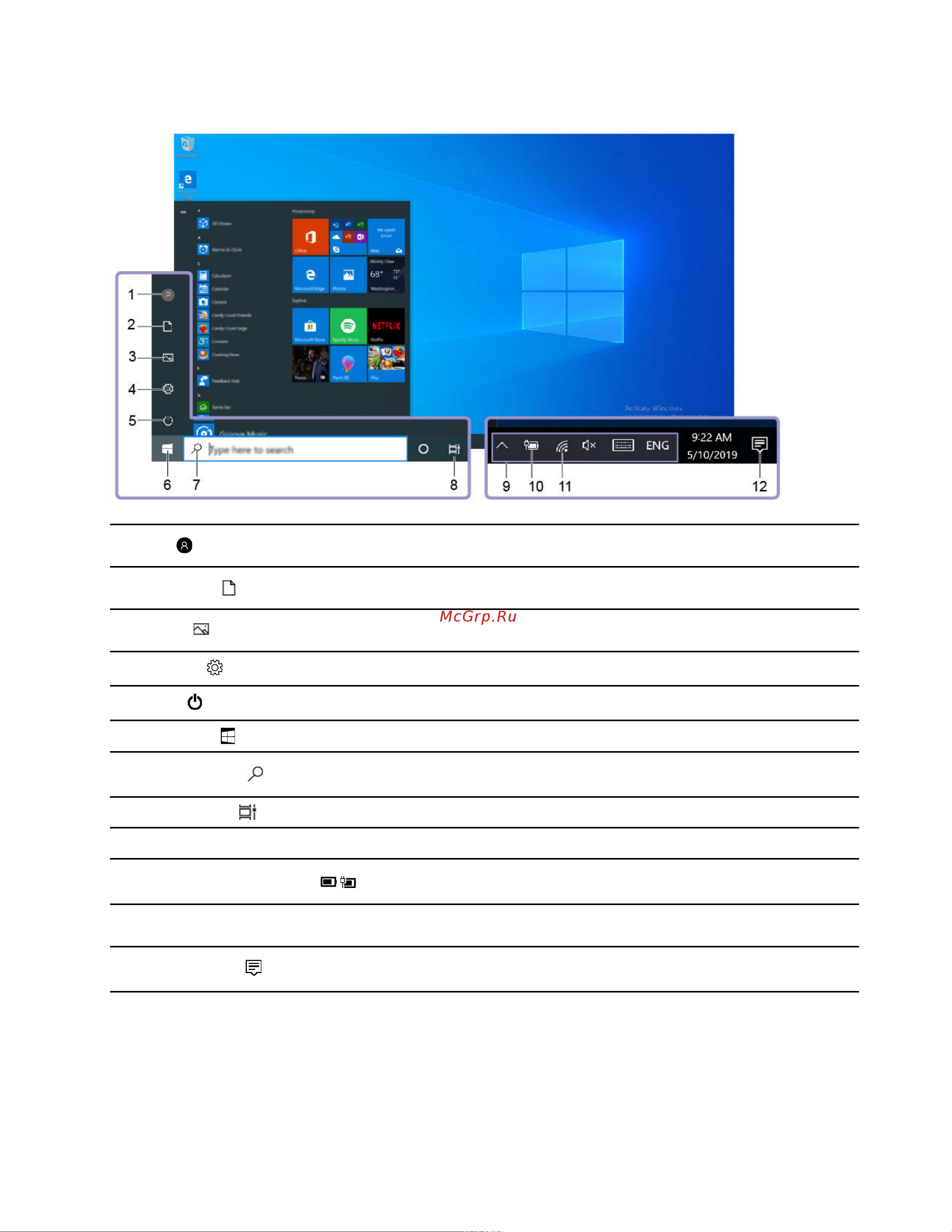 Lenovo IdeaPad 3 15IIL05 (81WE00KRRU) [19/66] Ambiente de trabalho do windows