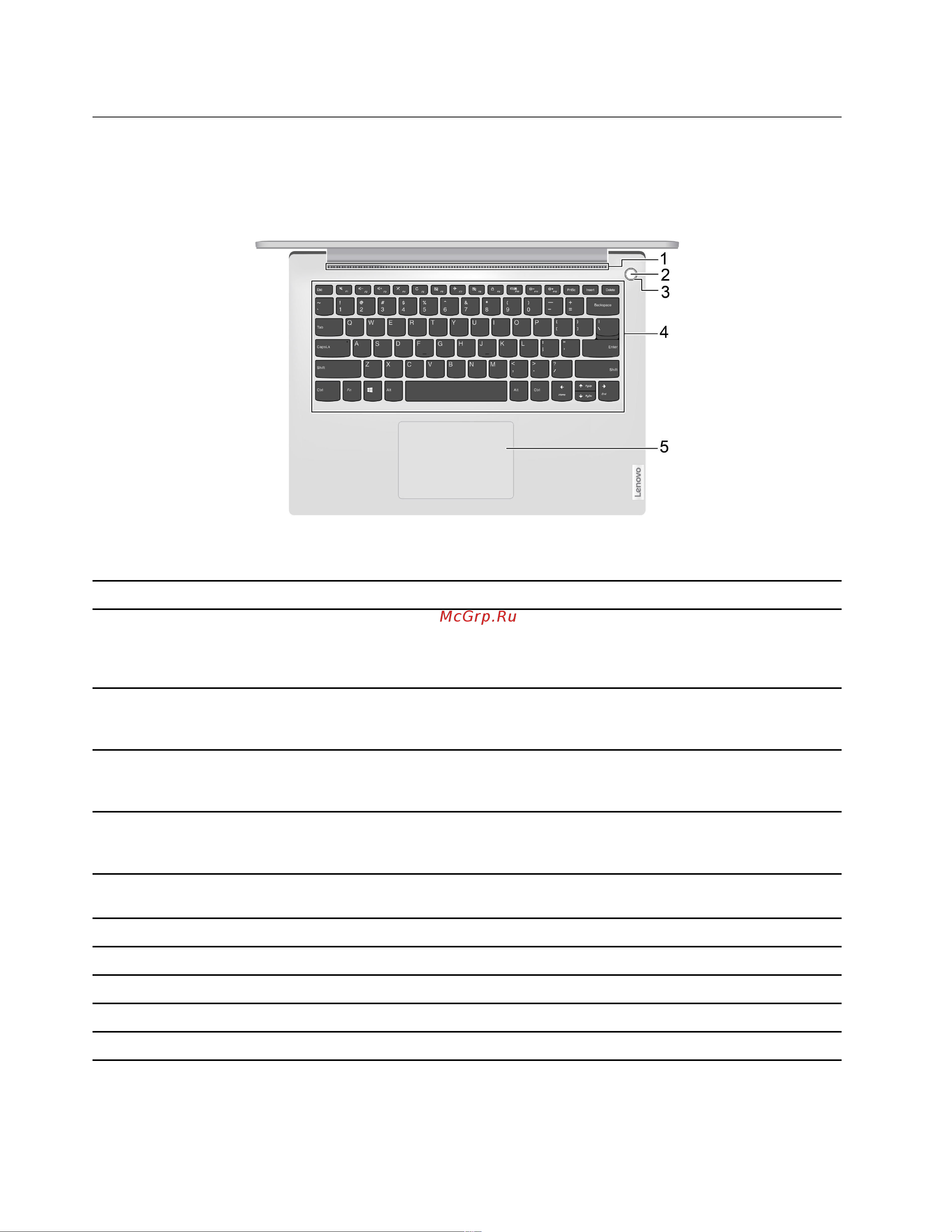 Lenovo IdeaPad 5 14IIL05 (81YH001KRU) [8/66] Em modelos selecionados