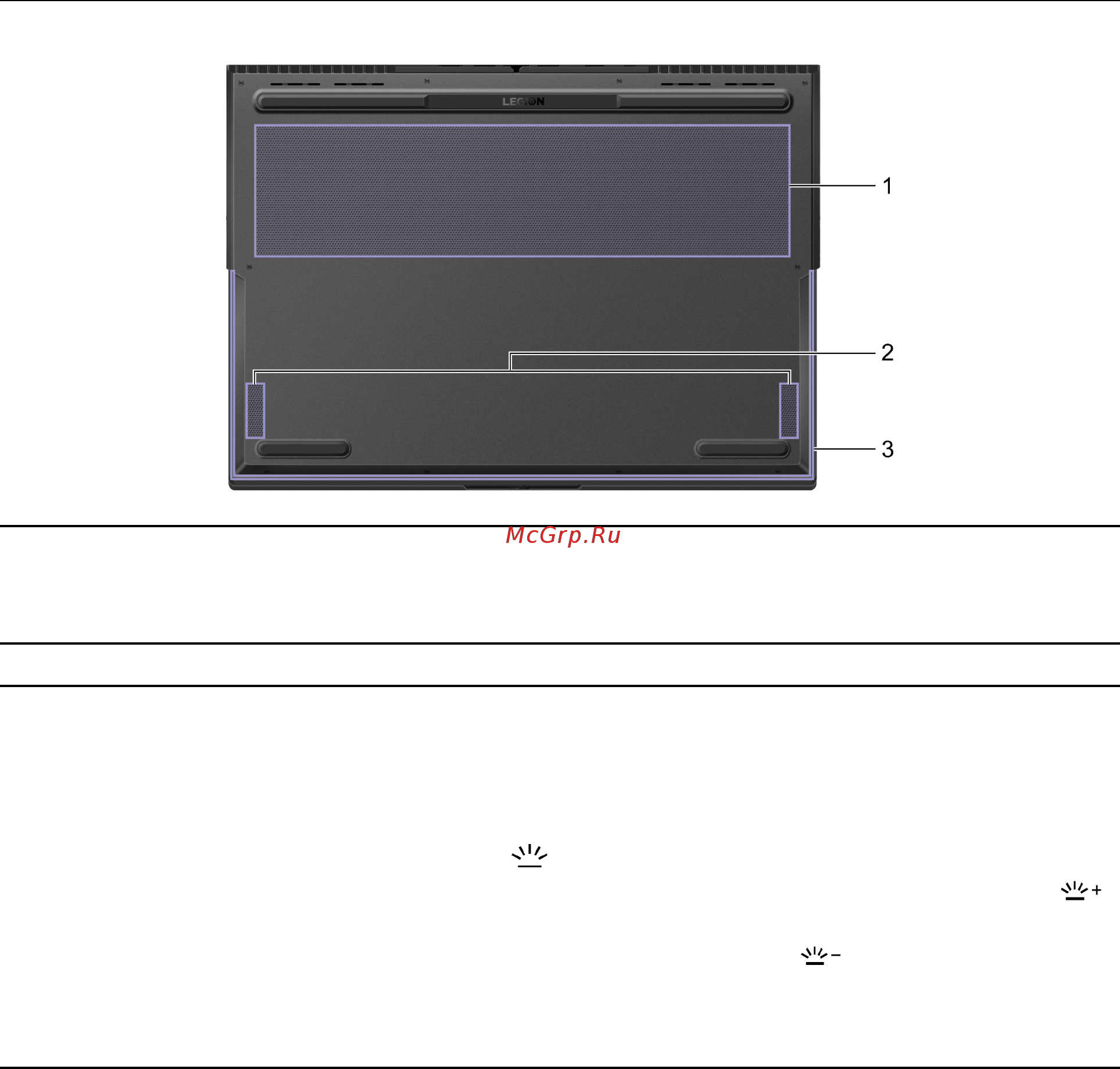 Lenovo Legion 7 15IMHg05 [12/70] Вид снизу