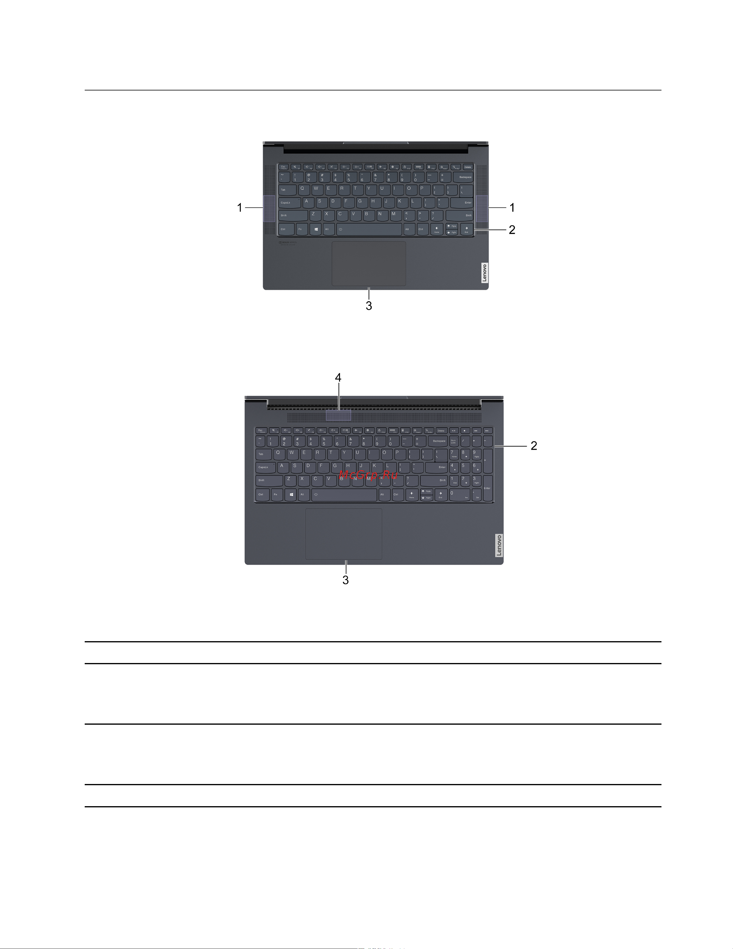 Lenovo Yoga Slim 7 14ITL05 (82A3006VRU) [9/82] Вид основания