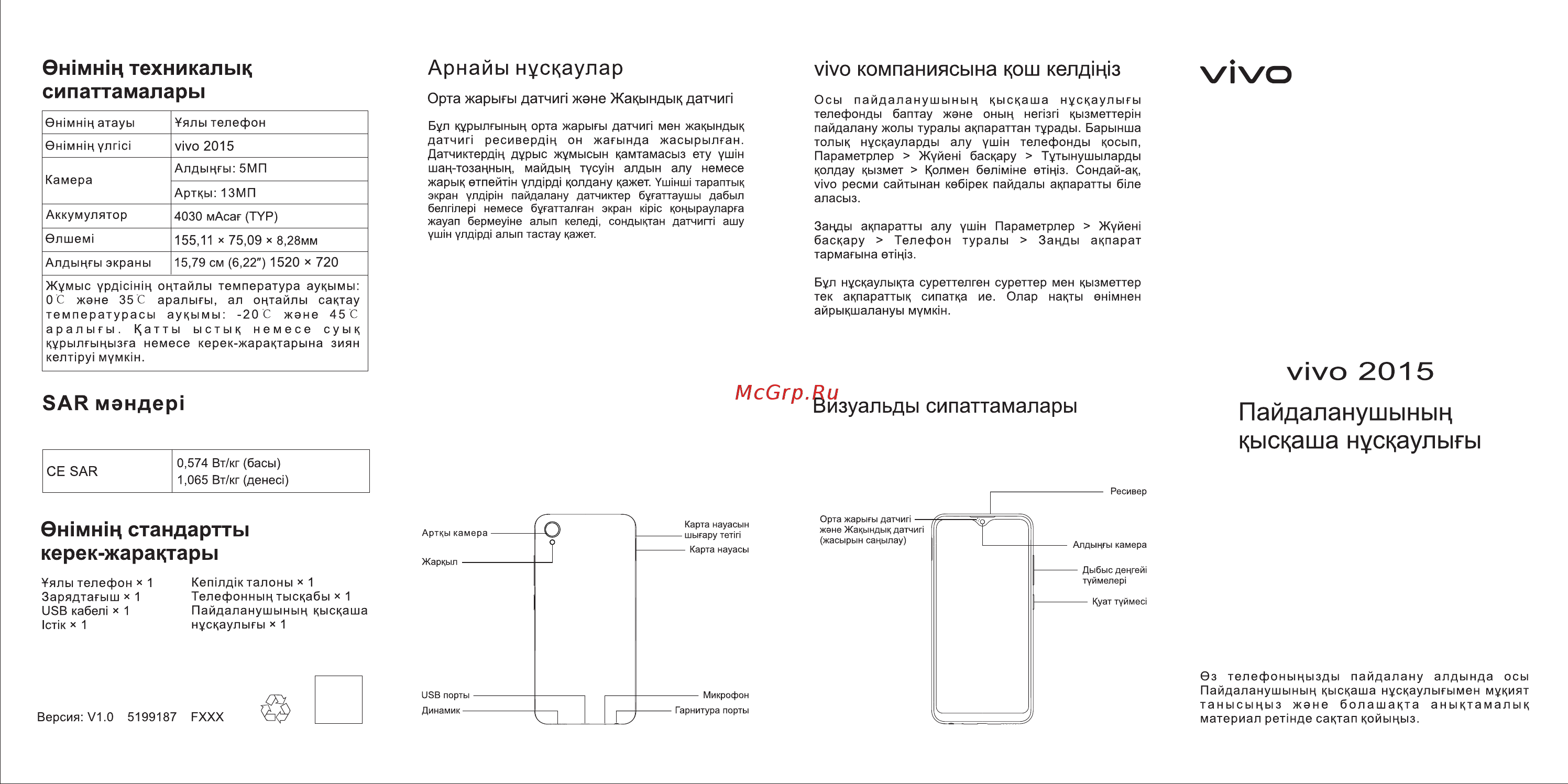 VIVO Y1S Оливковый чёрный (2015) Инструкция по эксплуатации онлайн