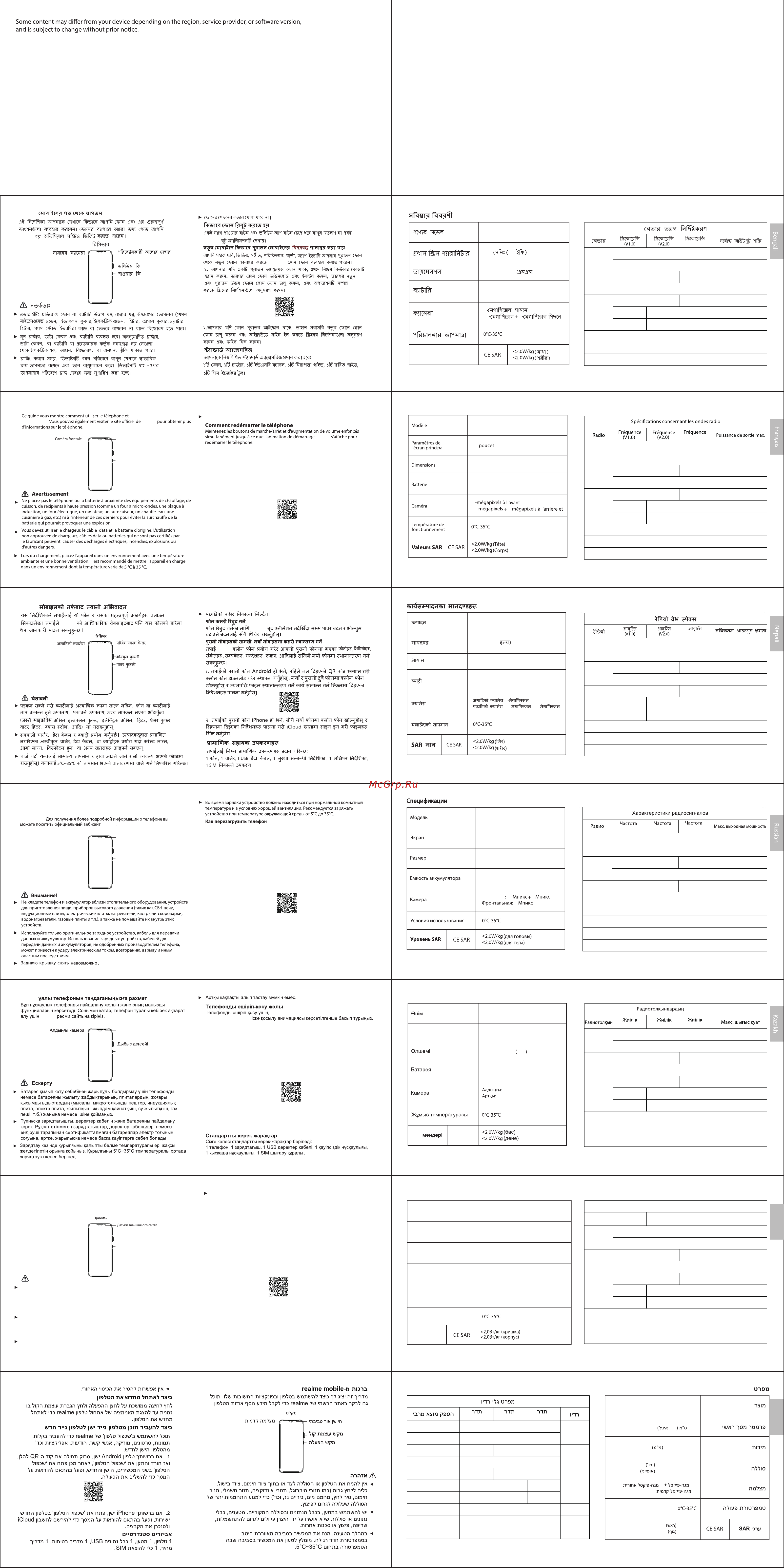 Realme C11 2+32GB Mint Green (RMX2185) [2/2] এসএআর হ ম স ন ম
