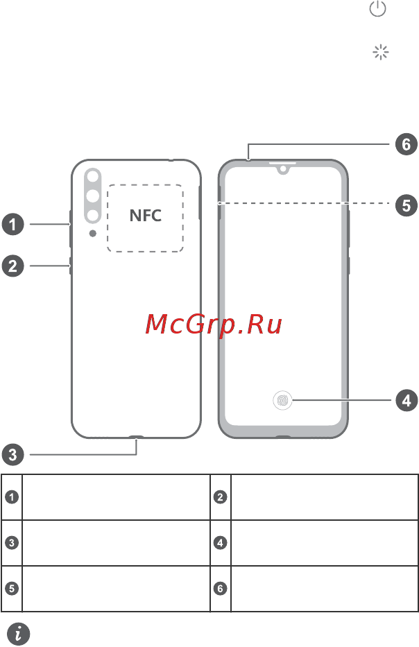 Honor 30i 4+128GB Midnight Black (LRA-LX1) [2/20] Кнопка регулировки громкостикнопка питанияпорт usb type cэкранный отпечаток пальцаслот для установки картыразъем для наушников