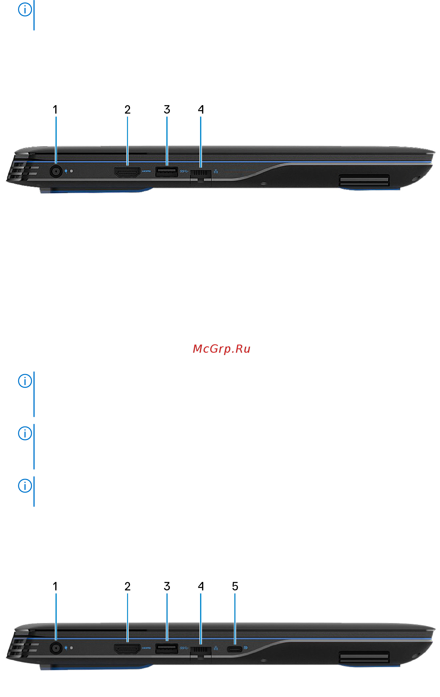 Dell G15 G515-7748 [7/28] Вид слева