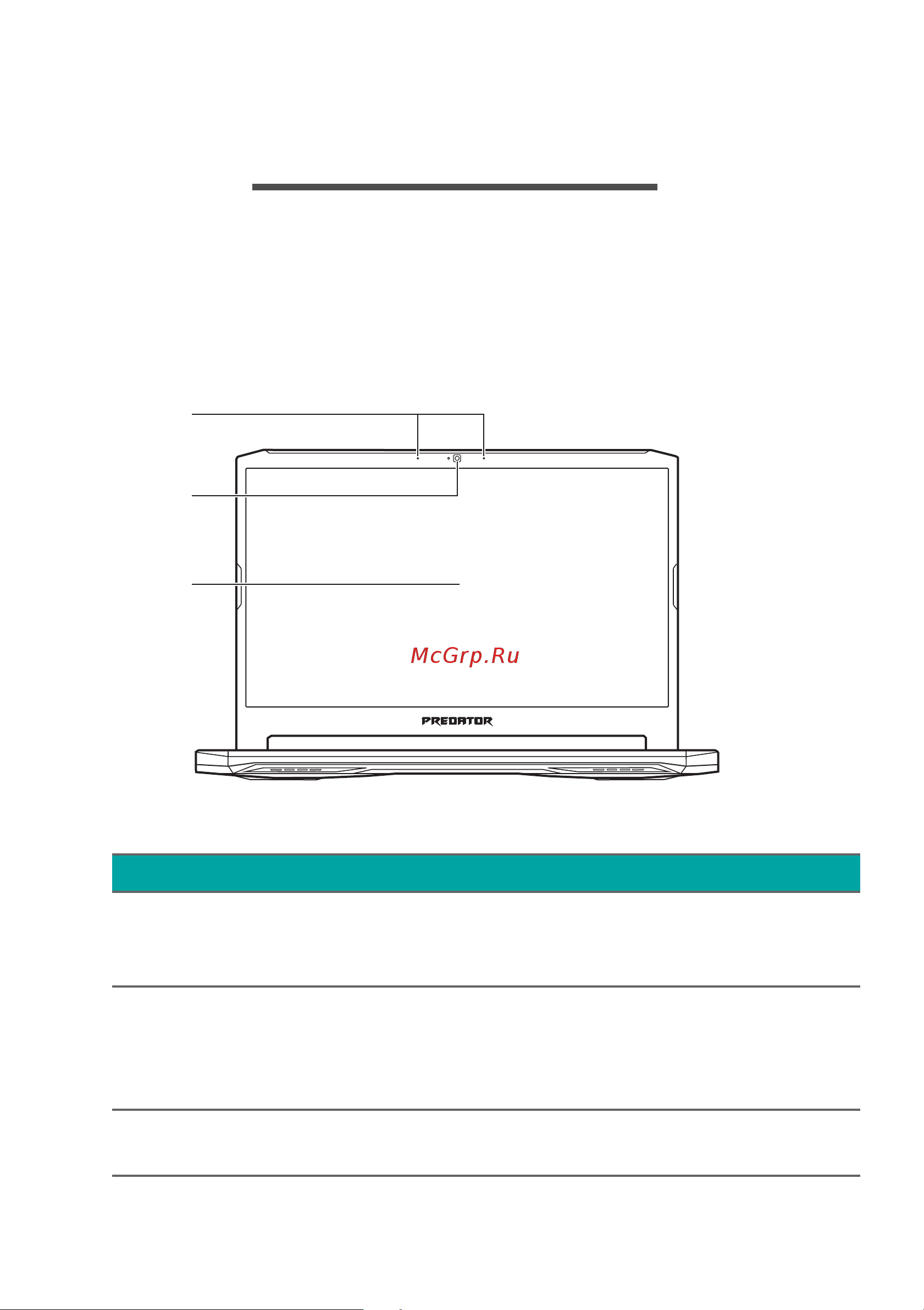 Acer PH315-53-75QP NH.QAVER.002 [14/113] Знакомство с вашим ноутбуком predator