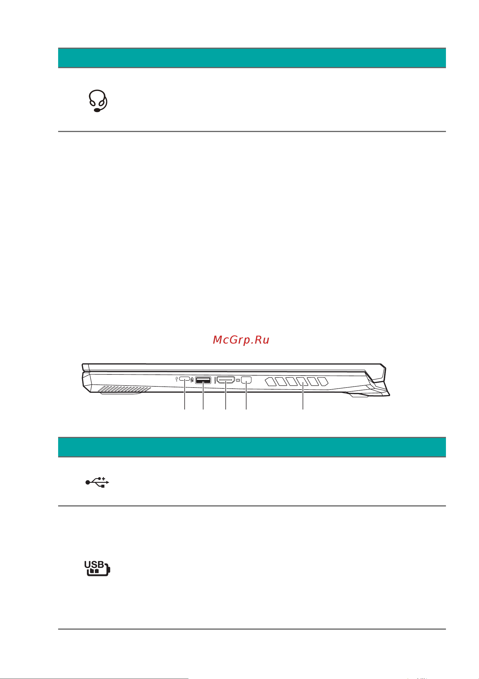 Acer PH315-53-75QP NH.QAVER.002 [17/113] Информация о usb 3 gen 1
