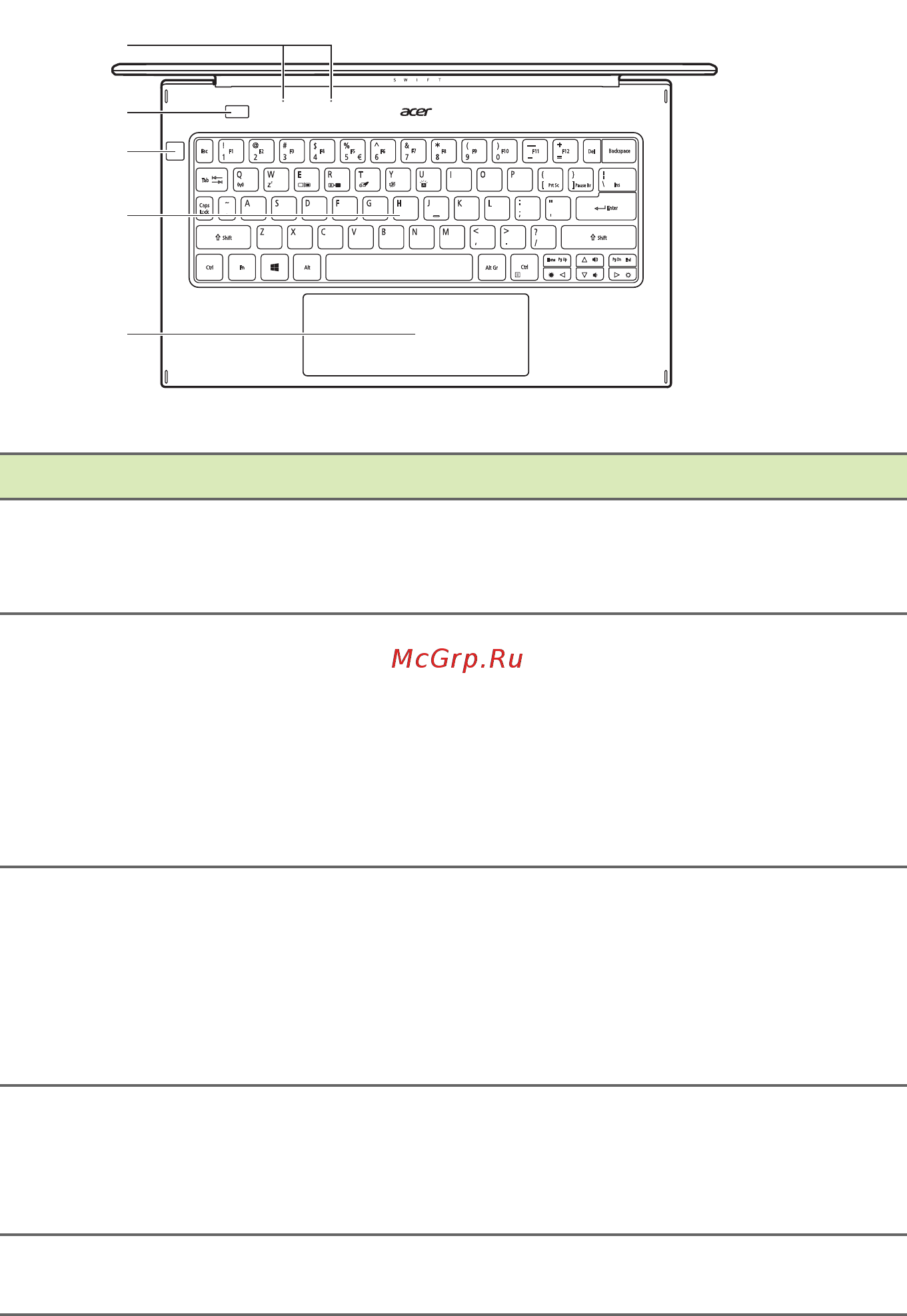 Acer Swift SF714-52T-773F NX.HB4ER.005 [11/85] Вид клавиатуры