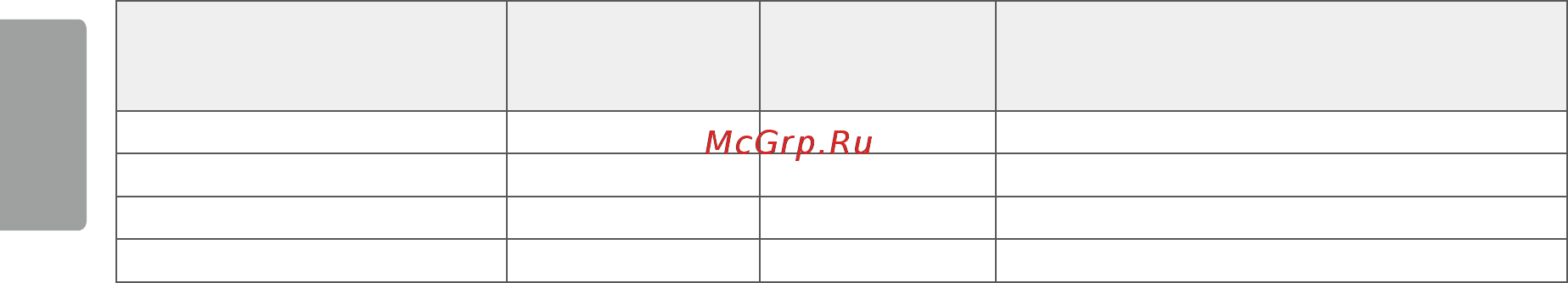 LG 32QN600-B [28/29] Синхронизация hdmi видео
