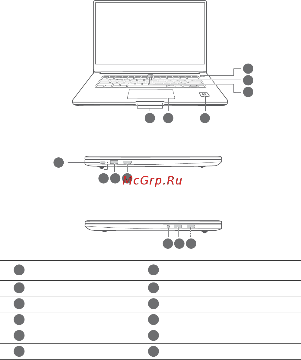 Huawei MateBook D 15 Boh-WAQ9R 512GB Space Grey [102/297] Upoznavanje računala