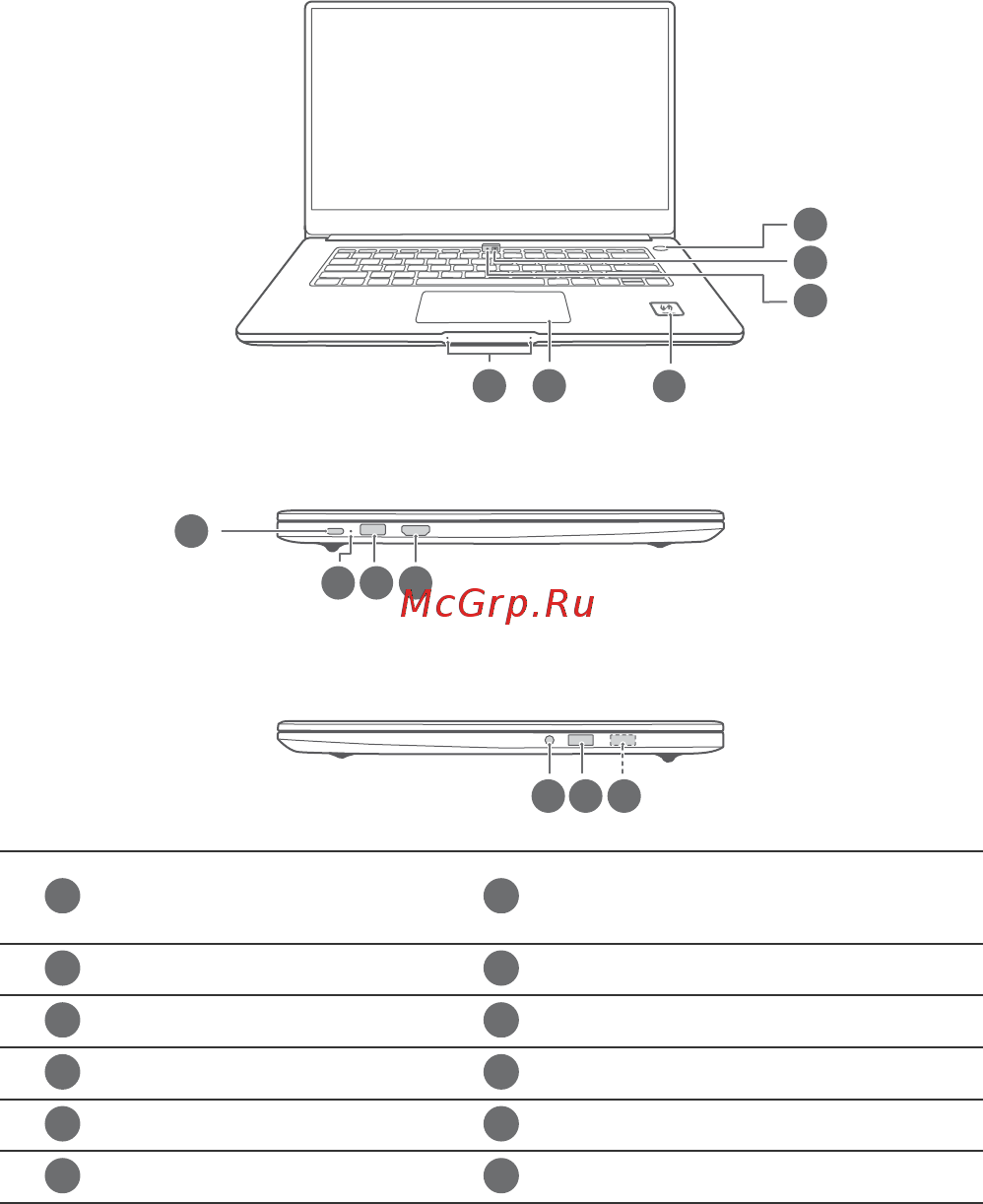 Huawei MateBook D 15 Boh-WAQ9R 512GB Space Grey [132/297] Запознавање со компјутерот