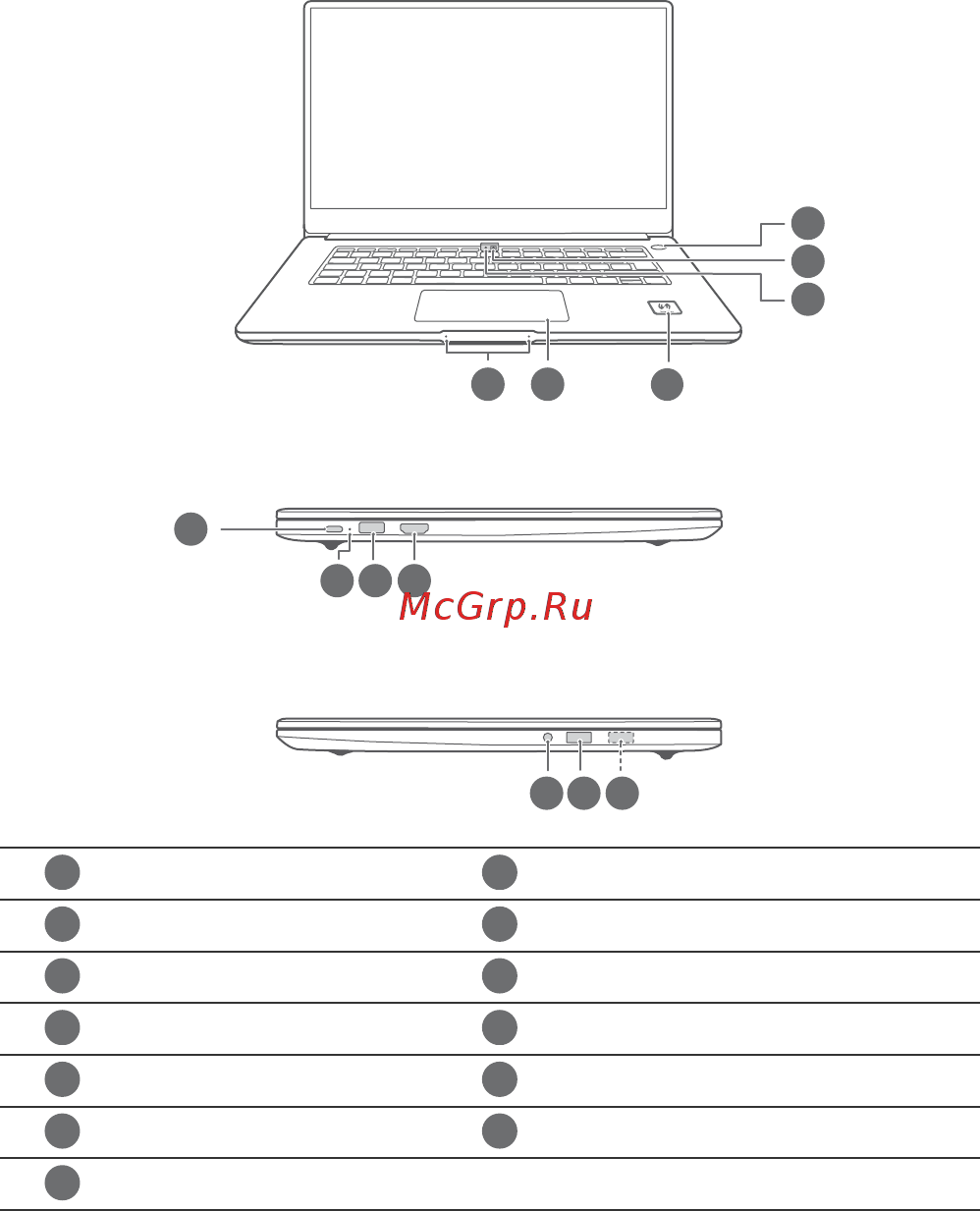 Huawei MateBook D 15 Boh-WAQ9R 512GB Space Grey [221/297] Erste schritte mit dem computer