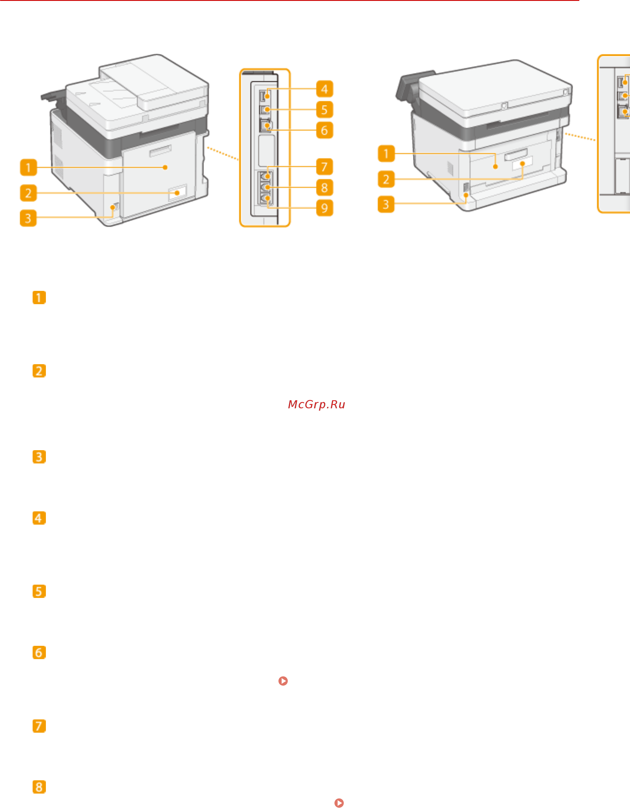 Canon i-SENSYS MF744Cdw [120/799] Задняя сторона