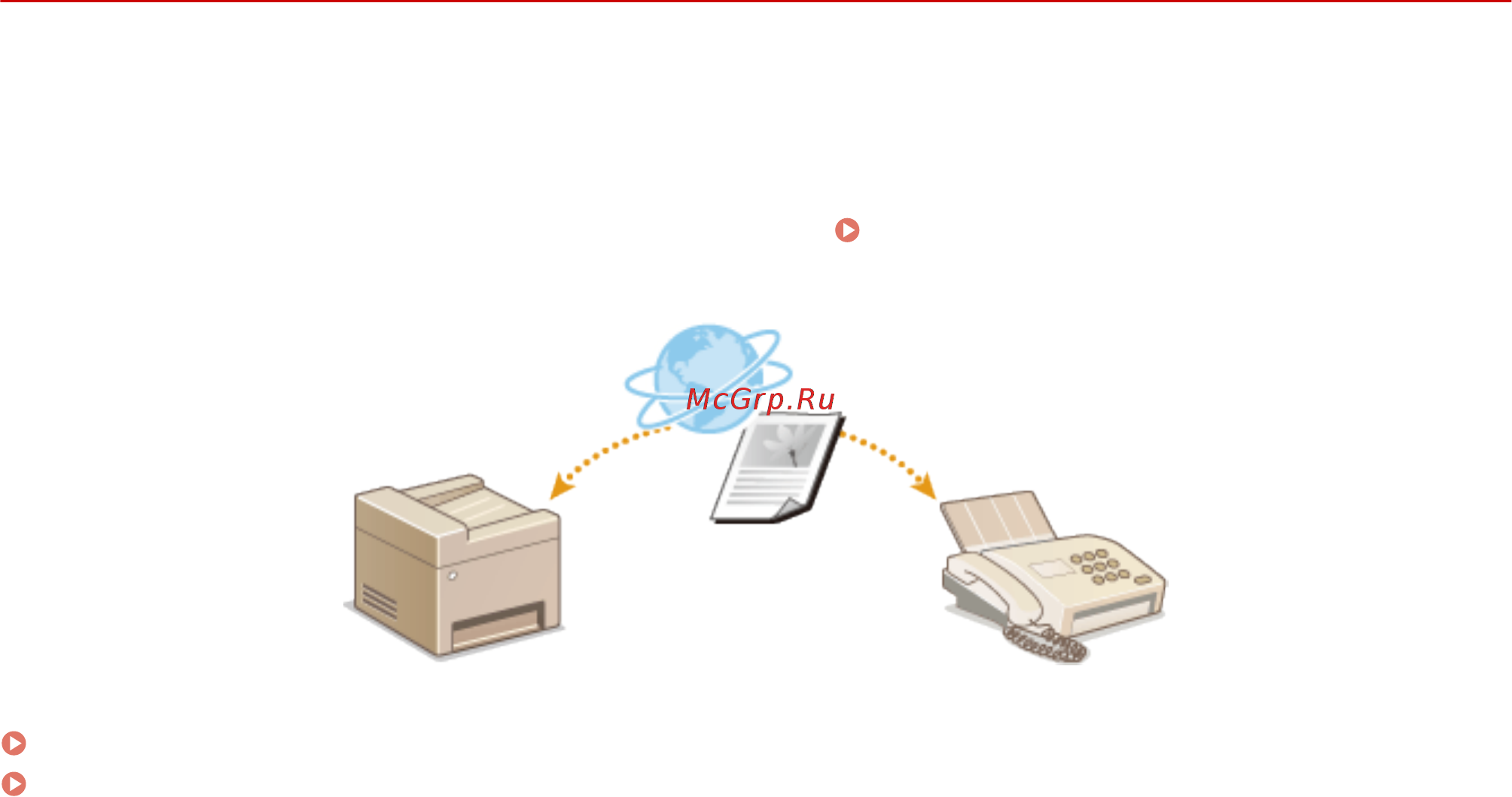 Canon i-SENSYS MF645Cx [269/799] Использование интернет факса интернет факс