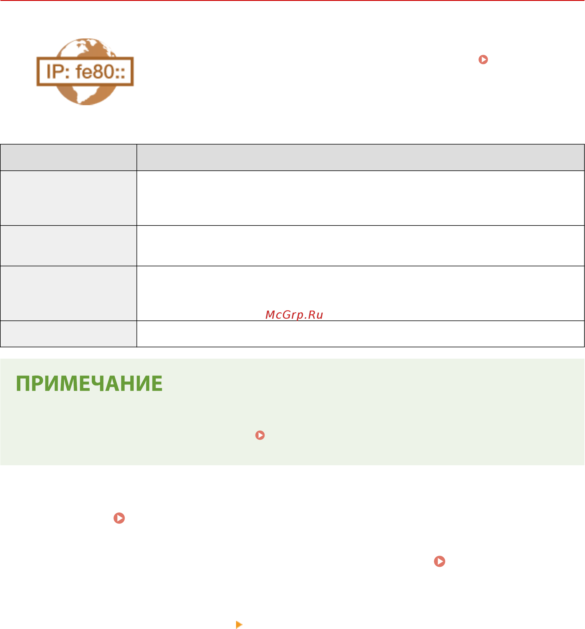 Canon i-SENSYS MF744Cdw [44/799] Настройка адресов ipv6