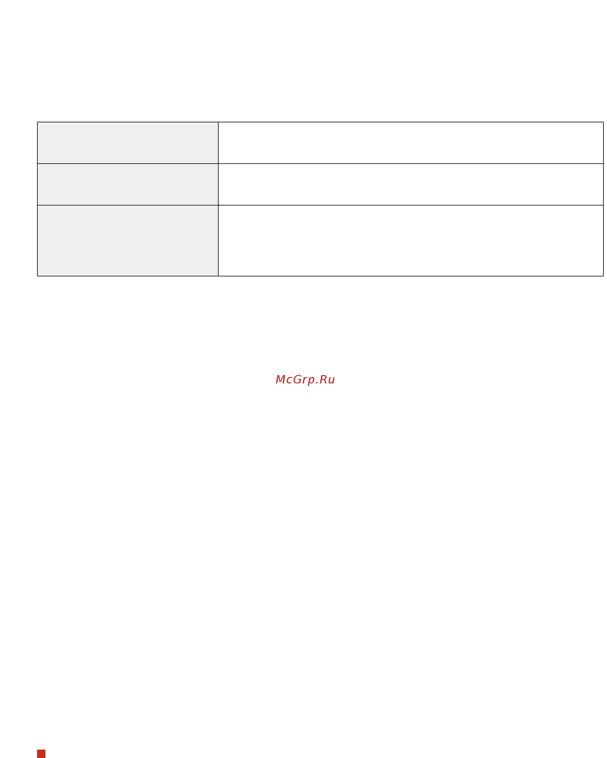 Canon i-SENSYS MF744Cdw [75/799] Регистрация сервера аутентификации