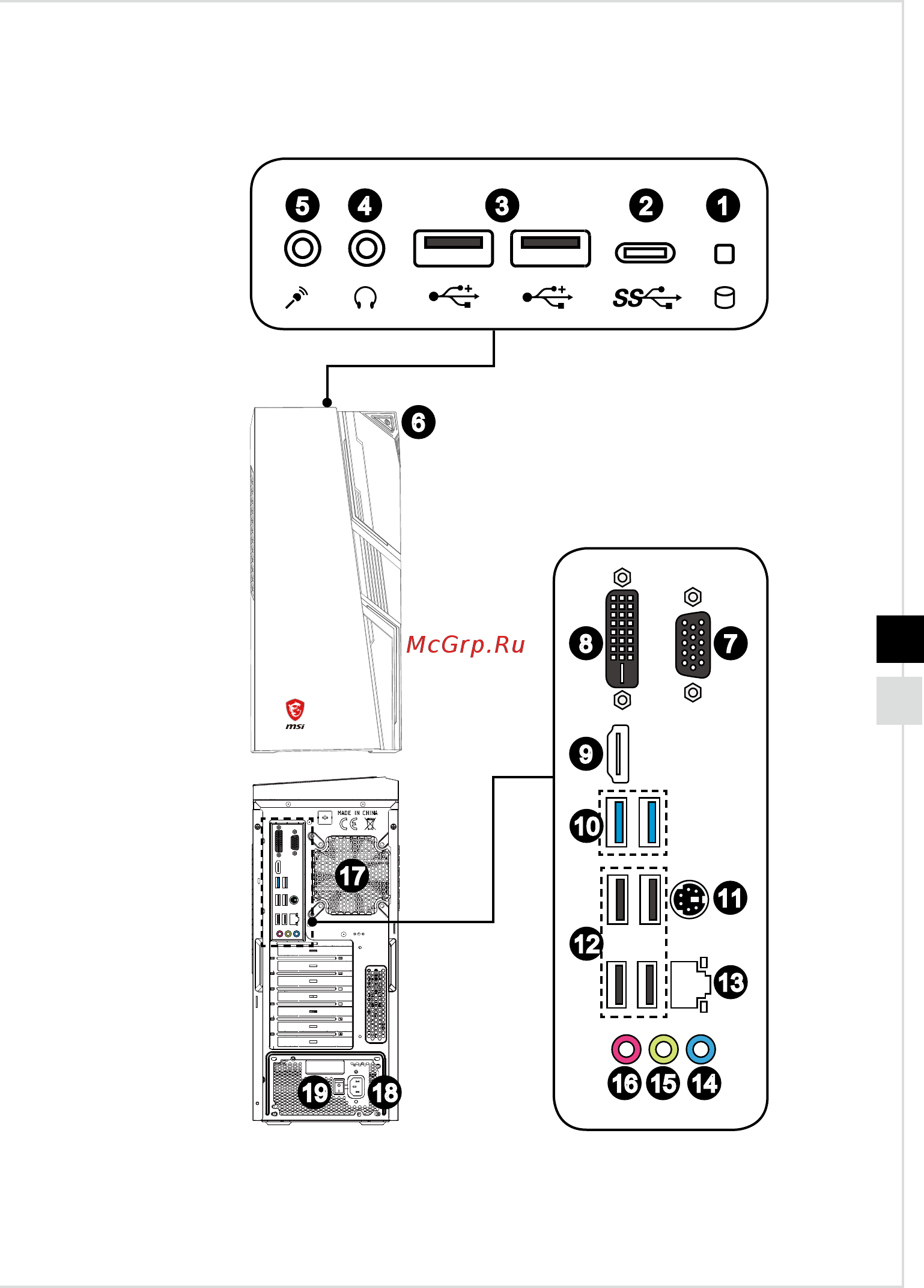 MSI MAG Codex X5 (9S6-B93071-1010) [11/40] Информация о системе