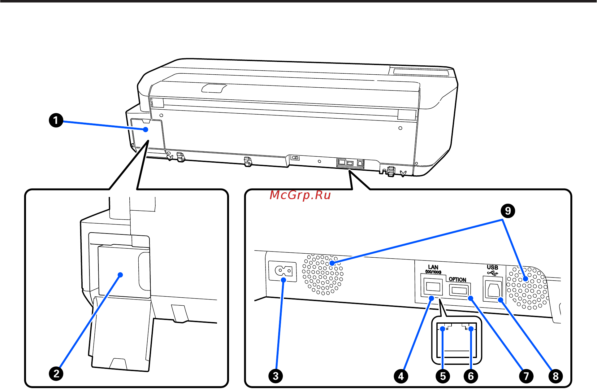 Epson SureColor SC-T3100 (C11CF11302A0) [11/193] Тыльная сторона
