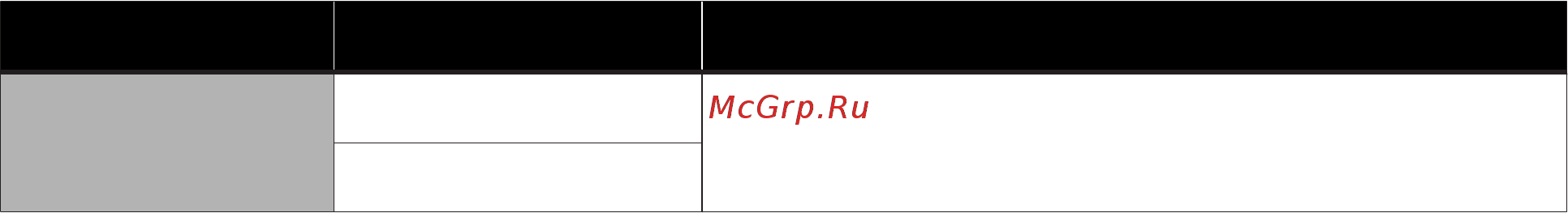 Epson SureColor SC-T3100 (C11CF11302A0) [144/193] Sc t5100 series sc t3100 series sc t5100n series sc t3100n series руководство пользователя