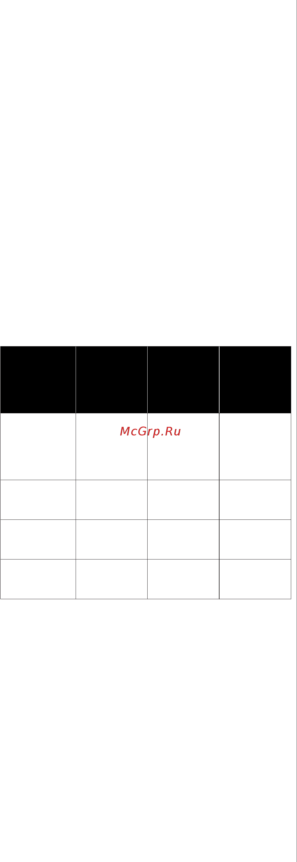 Epson SureColor SC-T3100 (C11CF11302A0) [81/193] Установка профилей