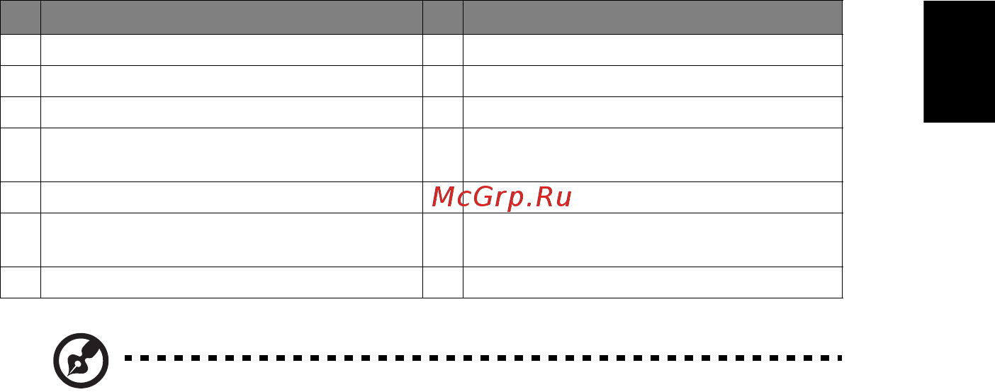 Acer X1326AWH (MR.JR911.001) [19/65] Русский
