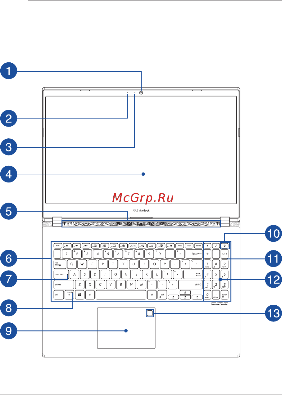 Asus VivoBook 15 X571LH [14/94] Знакомство с ноутбуком