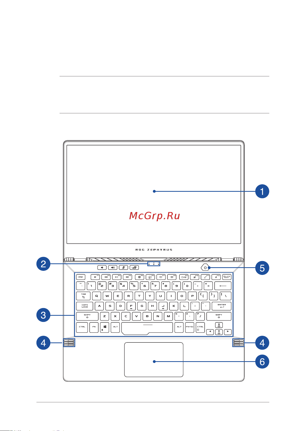 Asus ROG Zephyrus G14 GA401II-HE046T [14/92] Знакомство с ноутбуком