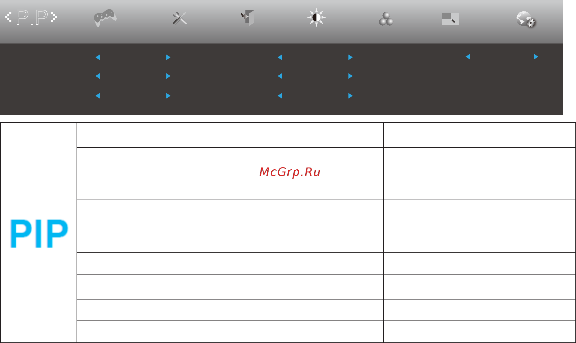 AOC U27P2 [21/32] Pip setting настройка pip