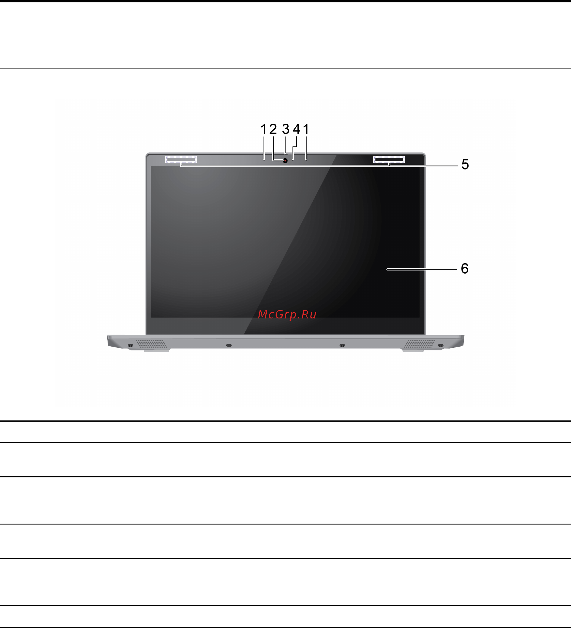 Lenovo IdeaPad 3 14ARE05 (81W30083RU) [7/70] Вид спереди