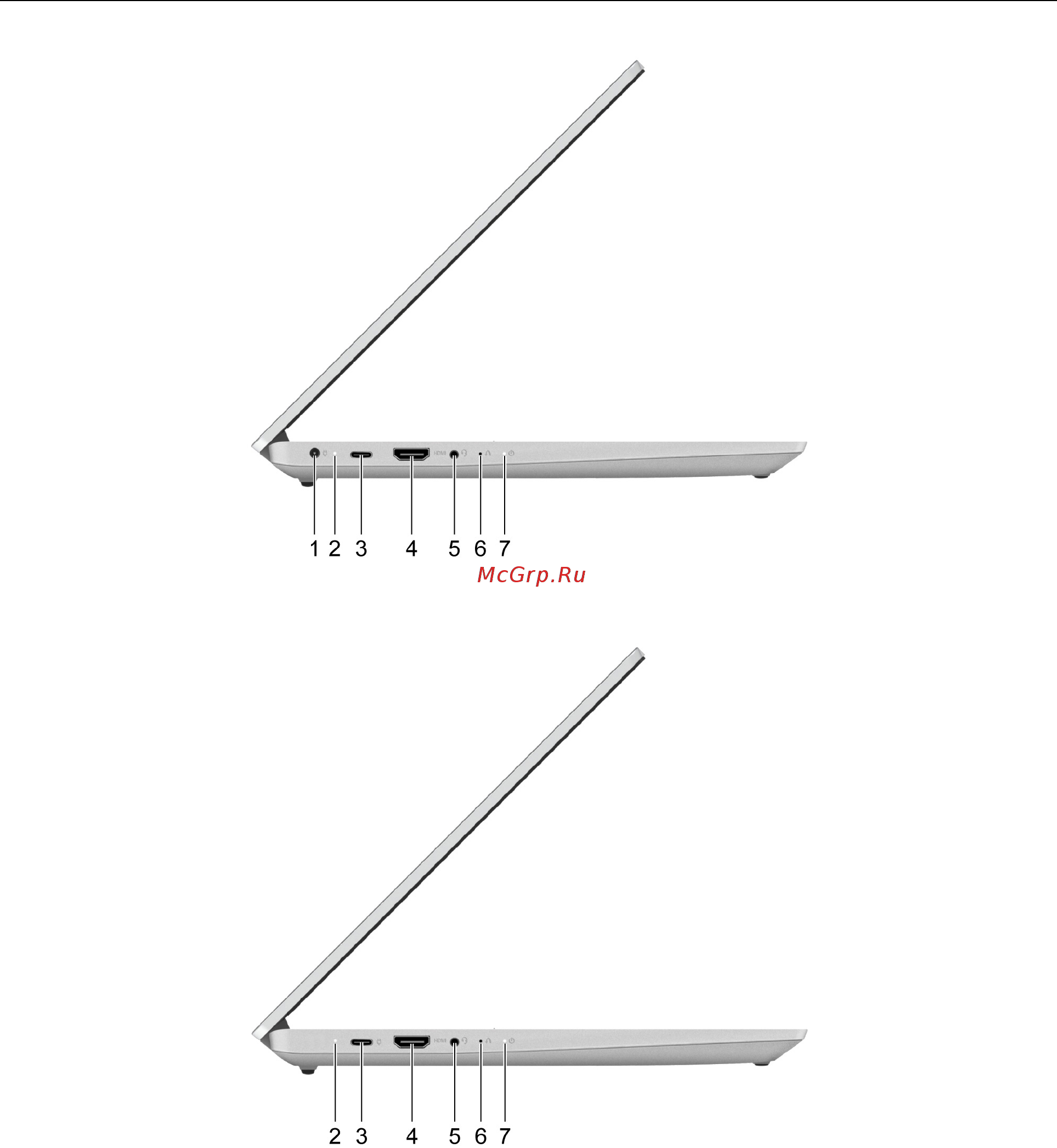 Lenovo IdeaPad 5 15IIL05 (81YK0064RU) [10/76] Вид слева