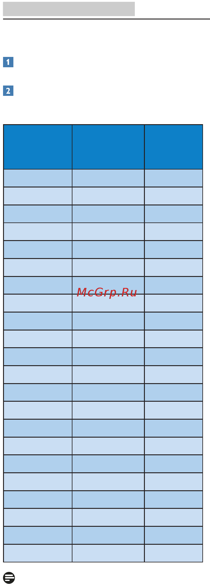 Philips 276C8/00 [20/31] Режимы