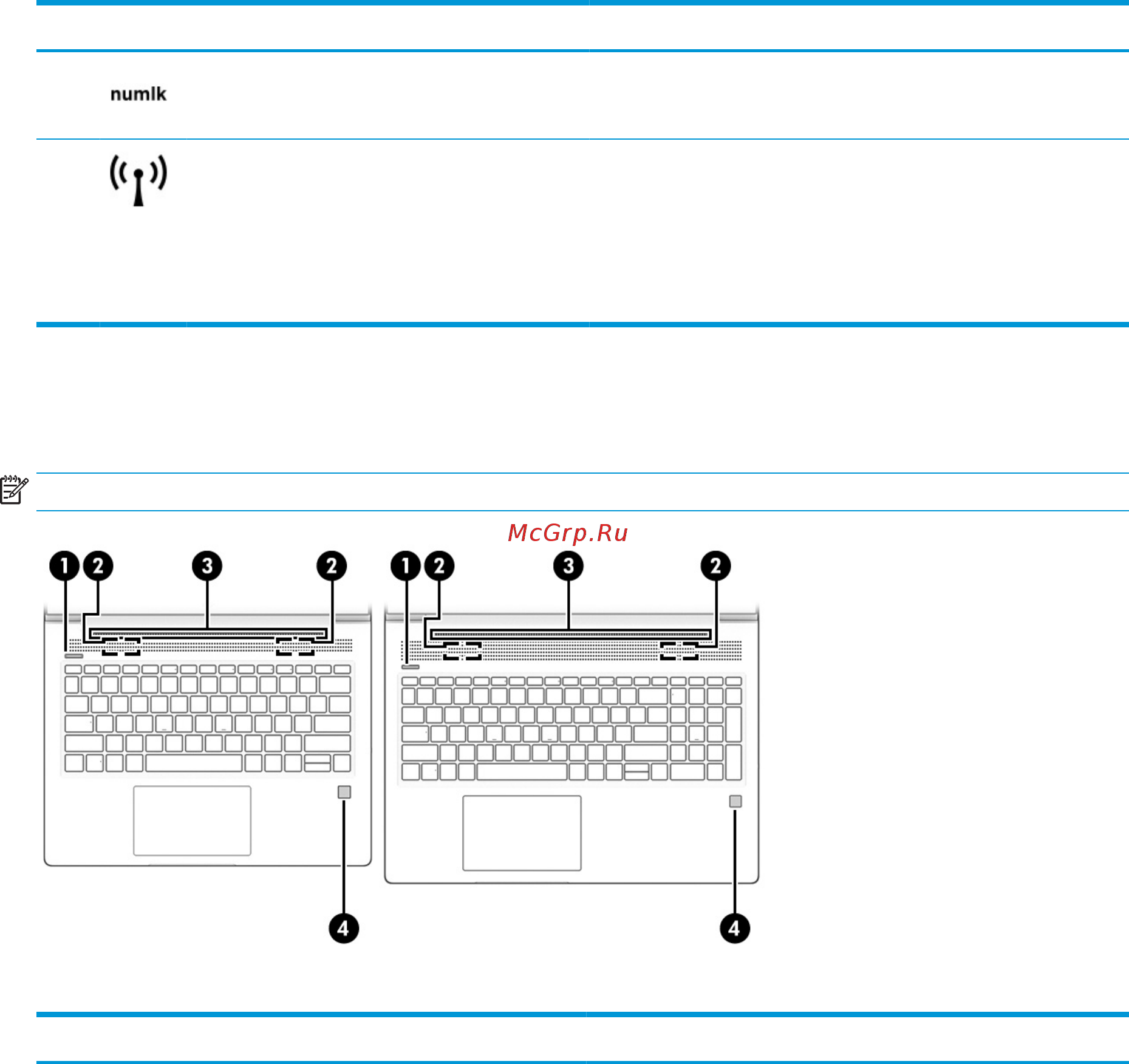 HP ProBook 445 G7 1F3K8EA [22/95] Таблица 2 5 индикаторы и их описание продолжение