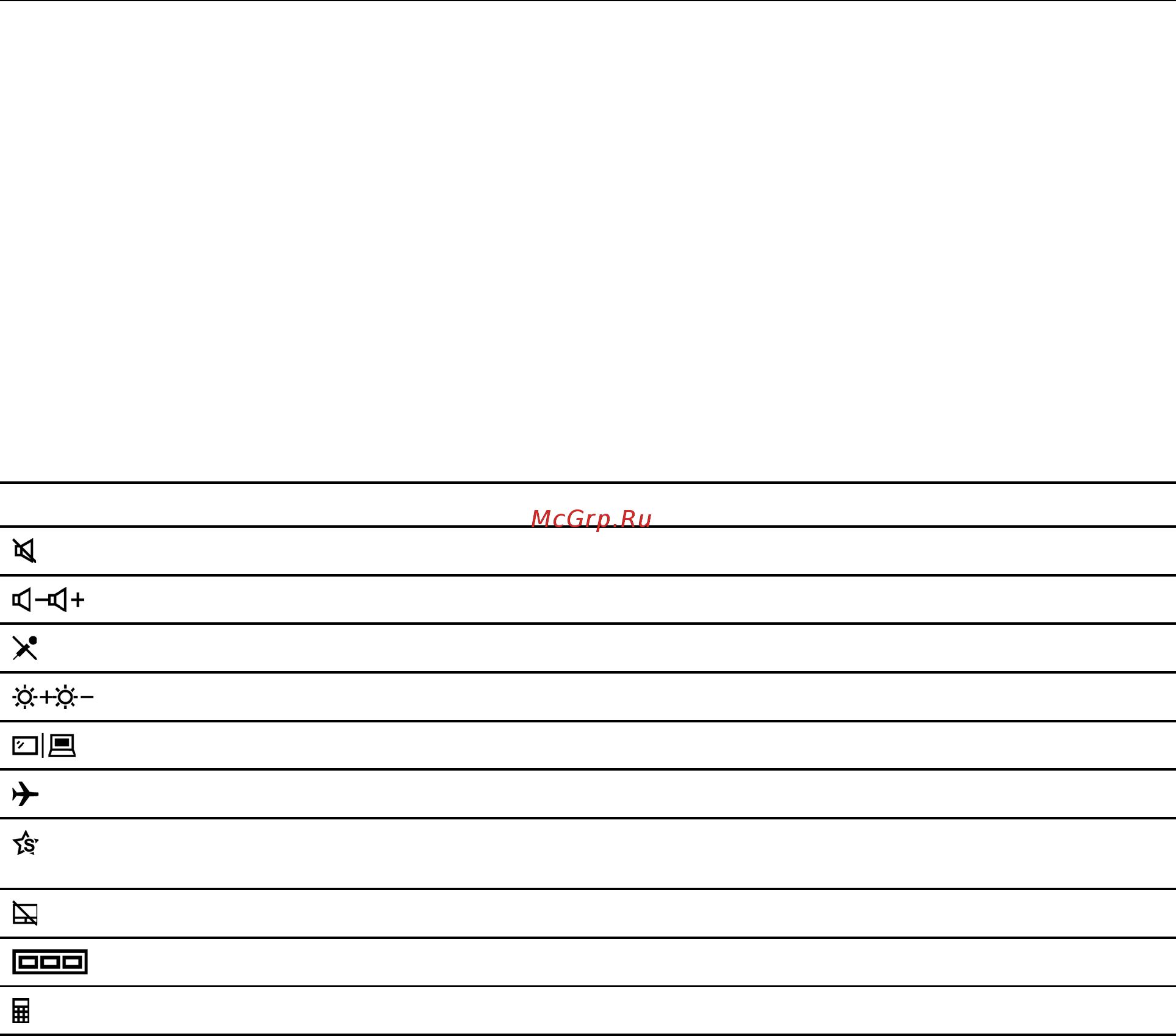 Lenovo Legion 5 15ARH05H (82B1005URU) [23/72] Горячие клавиши