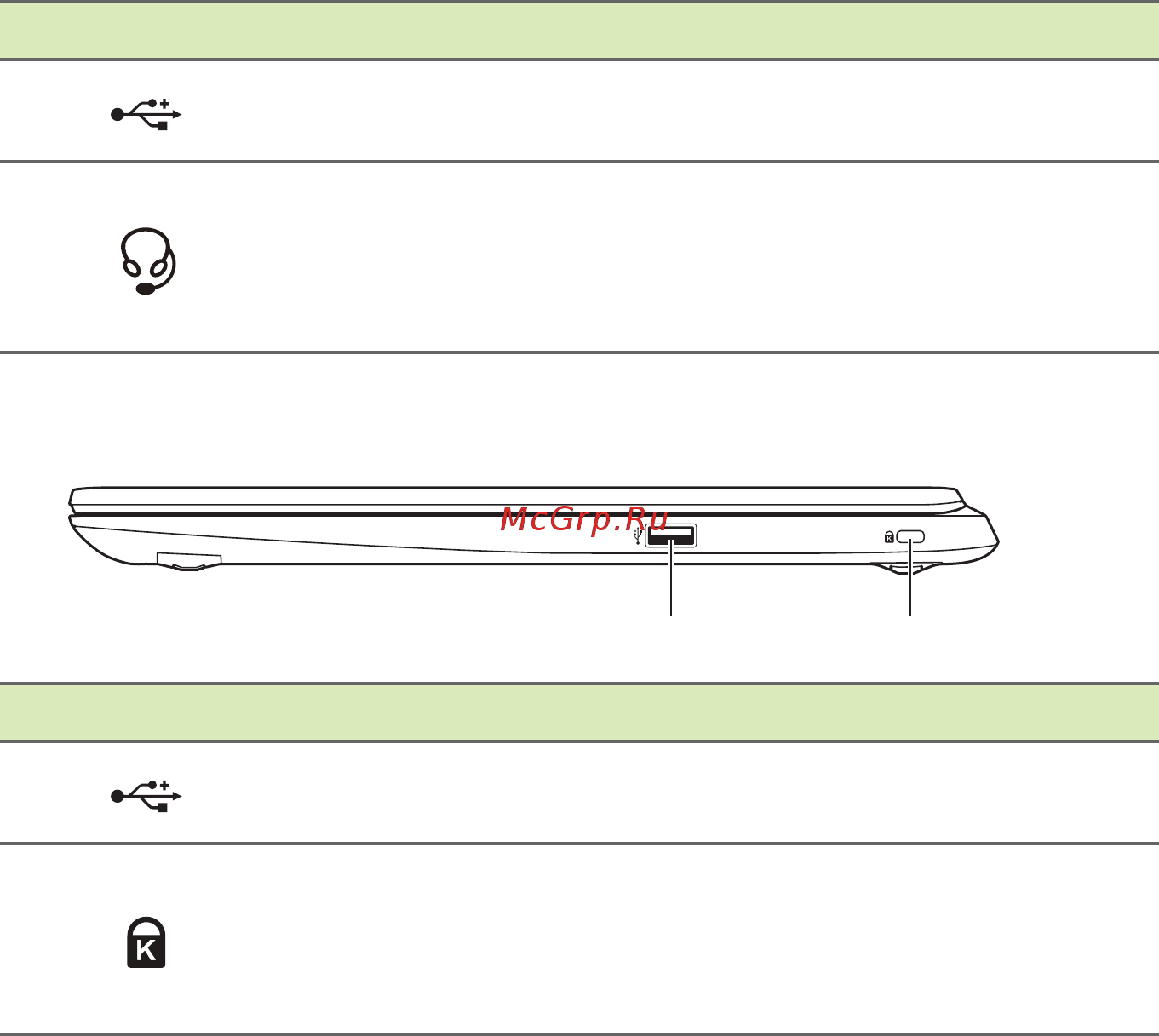Acer Aspire 3 A315-56-33BN NX.HS5ER.01E [13/83] Информация о usb 3 gen 1