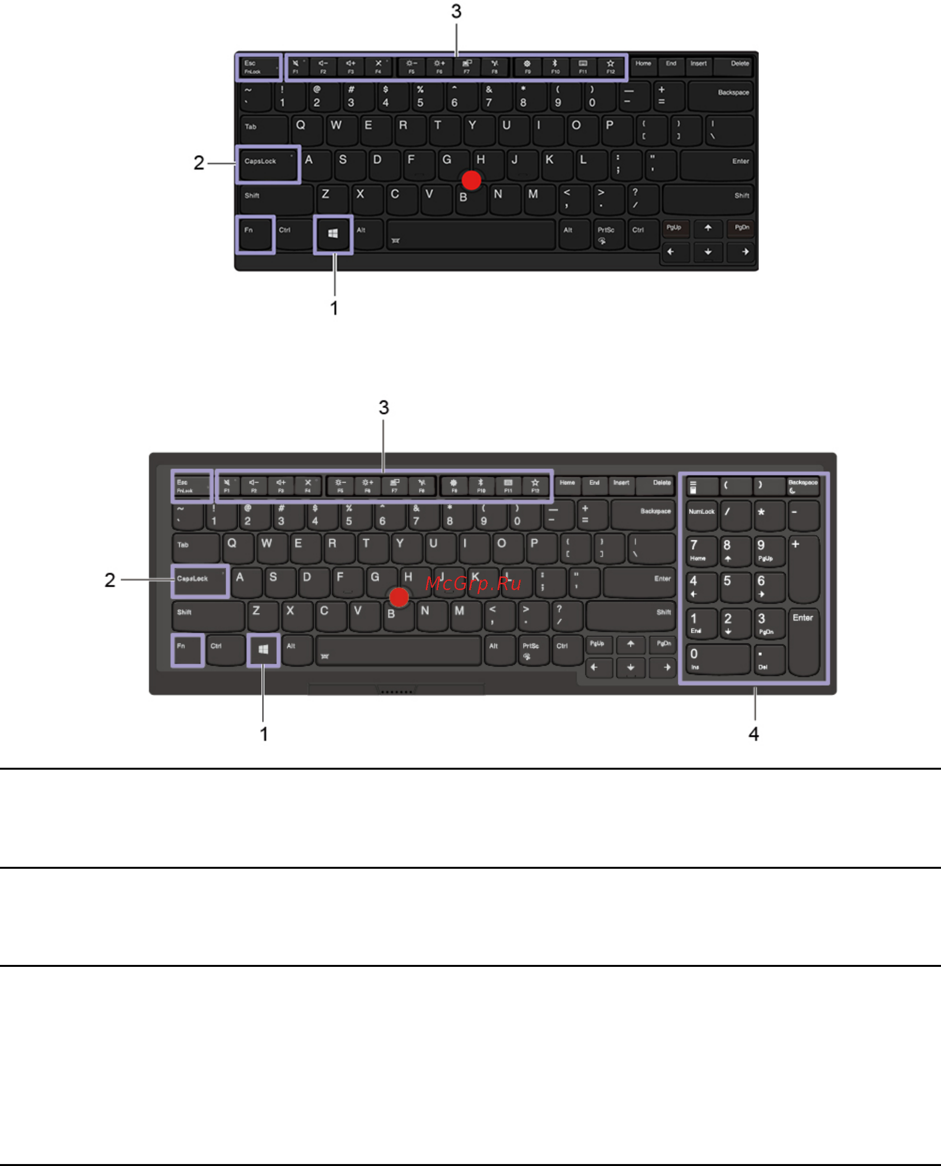 Lenovo ThinkPad E14 (20RA002RRT) [22/106] Специальные клавиши на клавиатуре повышают удобство и эффективность работы