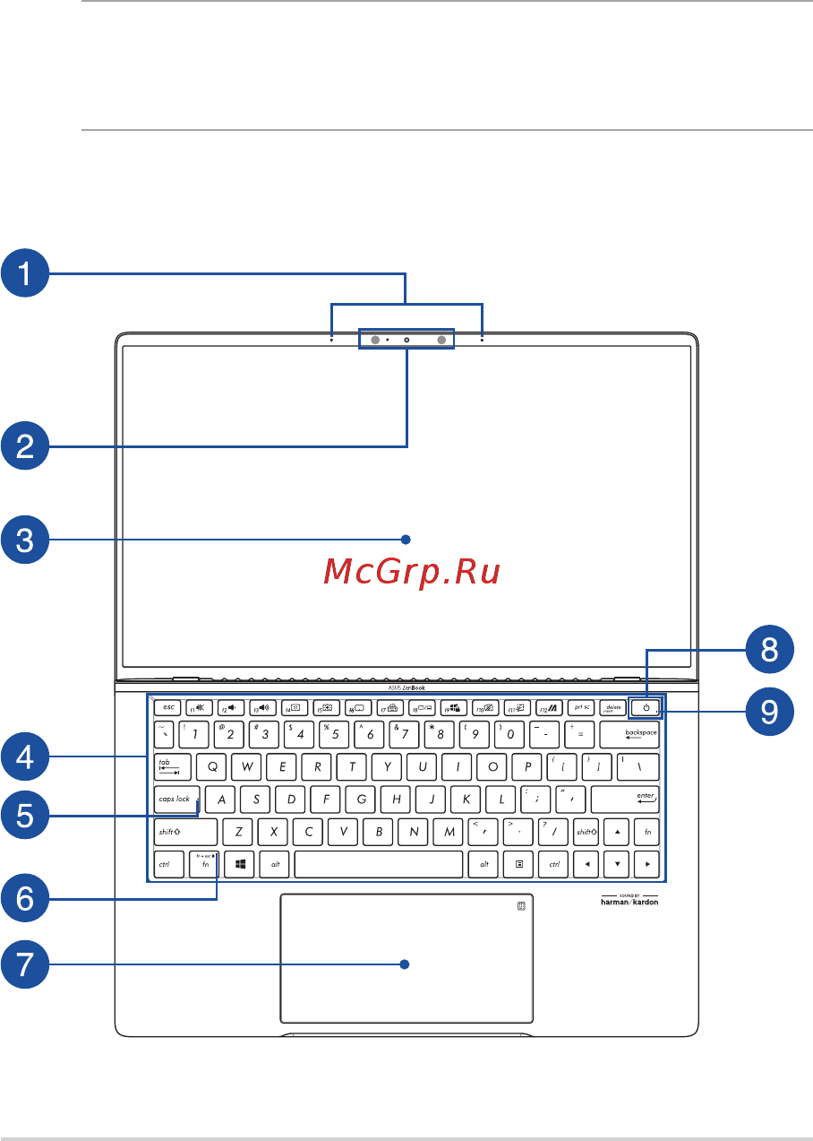 Asus ZenBook 15 UX534FT [14/112] Модель 13