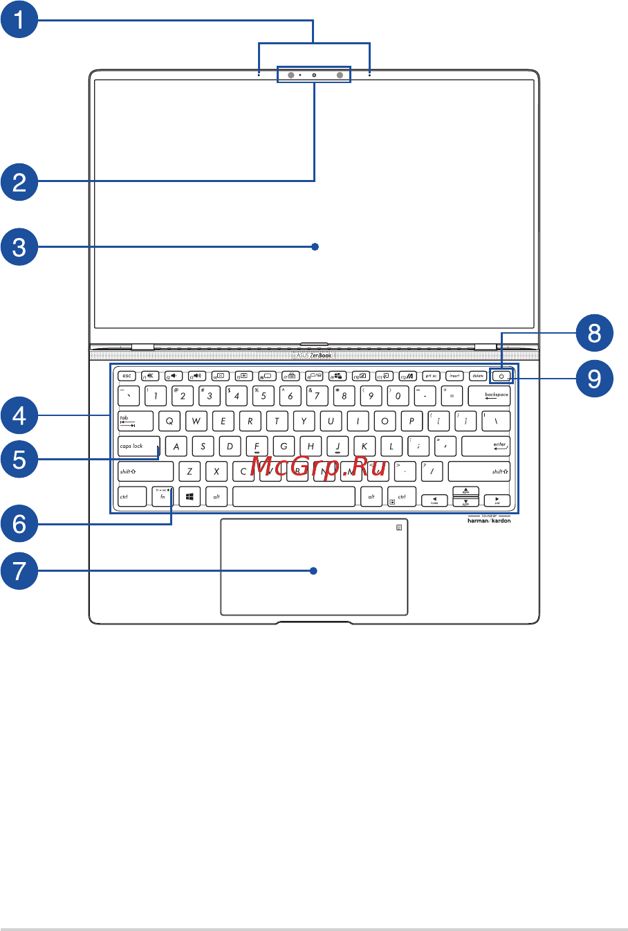 Asus ZenBook 14 UX434FQ-A6072T [15/112] Модель 14