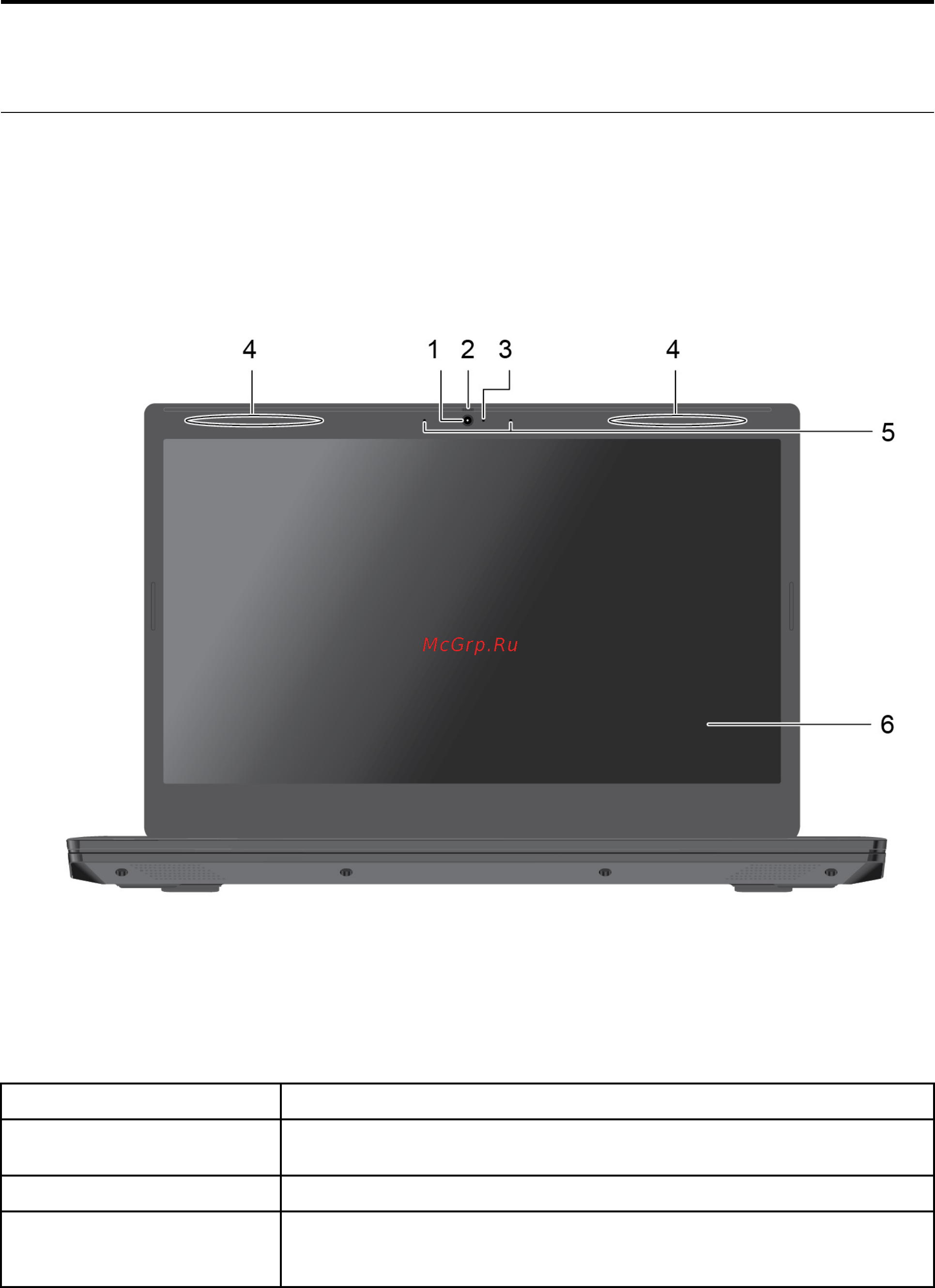 Lenovo IdeaPad L340-15IWL (81LG0170RU) [7/80] Вид спереди